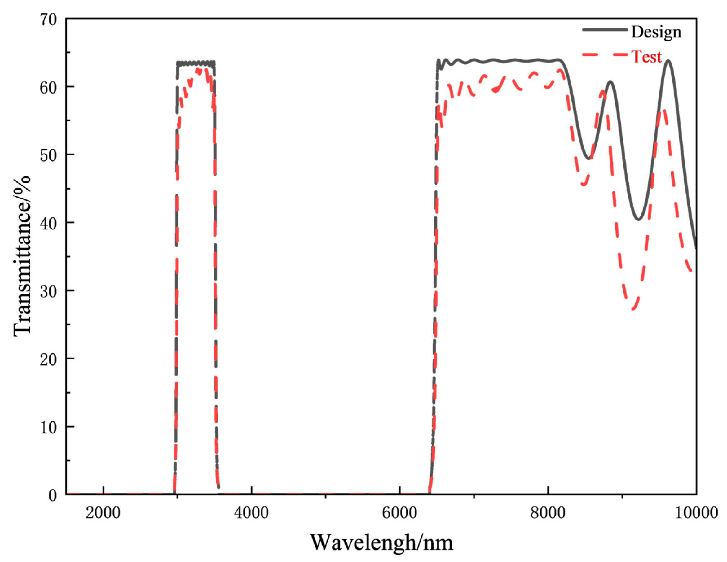 Applsci 14 09902 g015