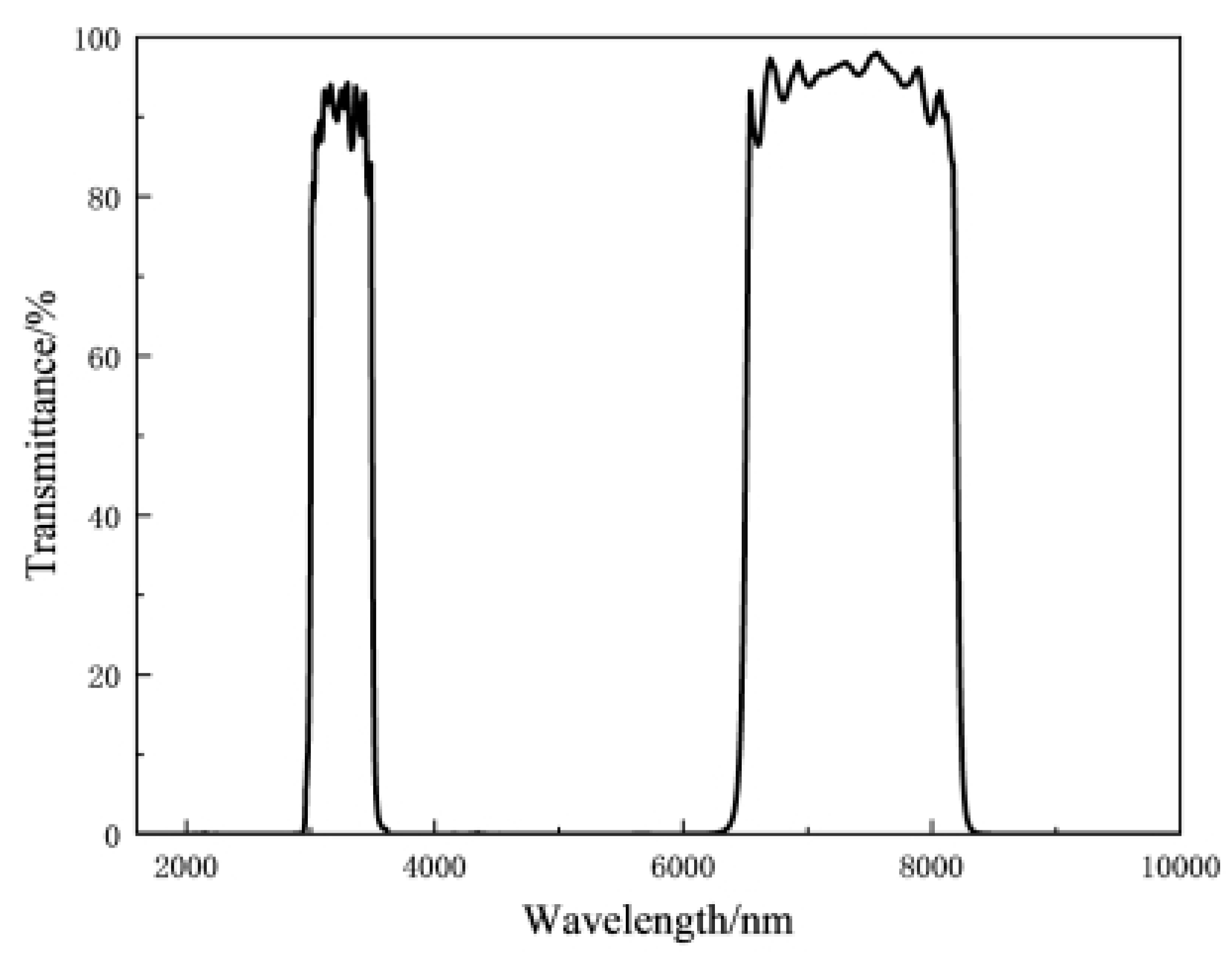 Applsci 14 09902 g018