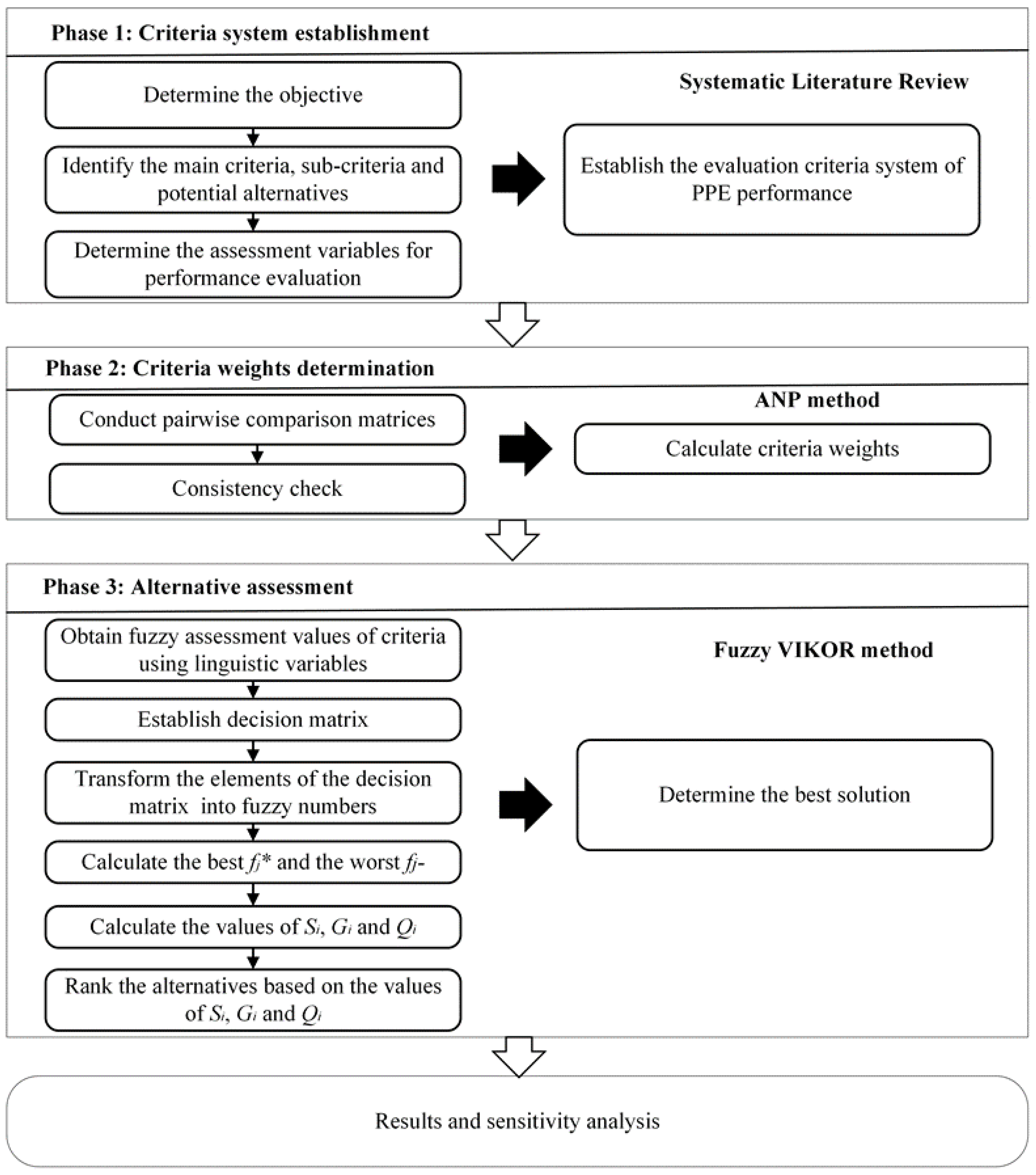 Applsci 14 09904 g001 Applsci 14 09904 g001