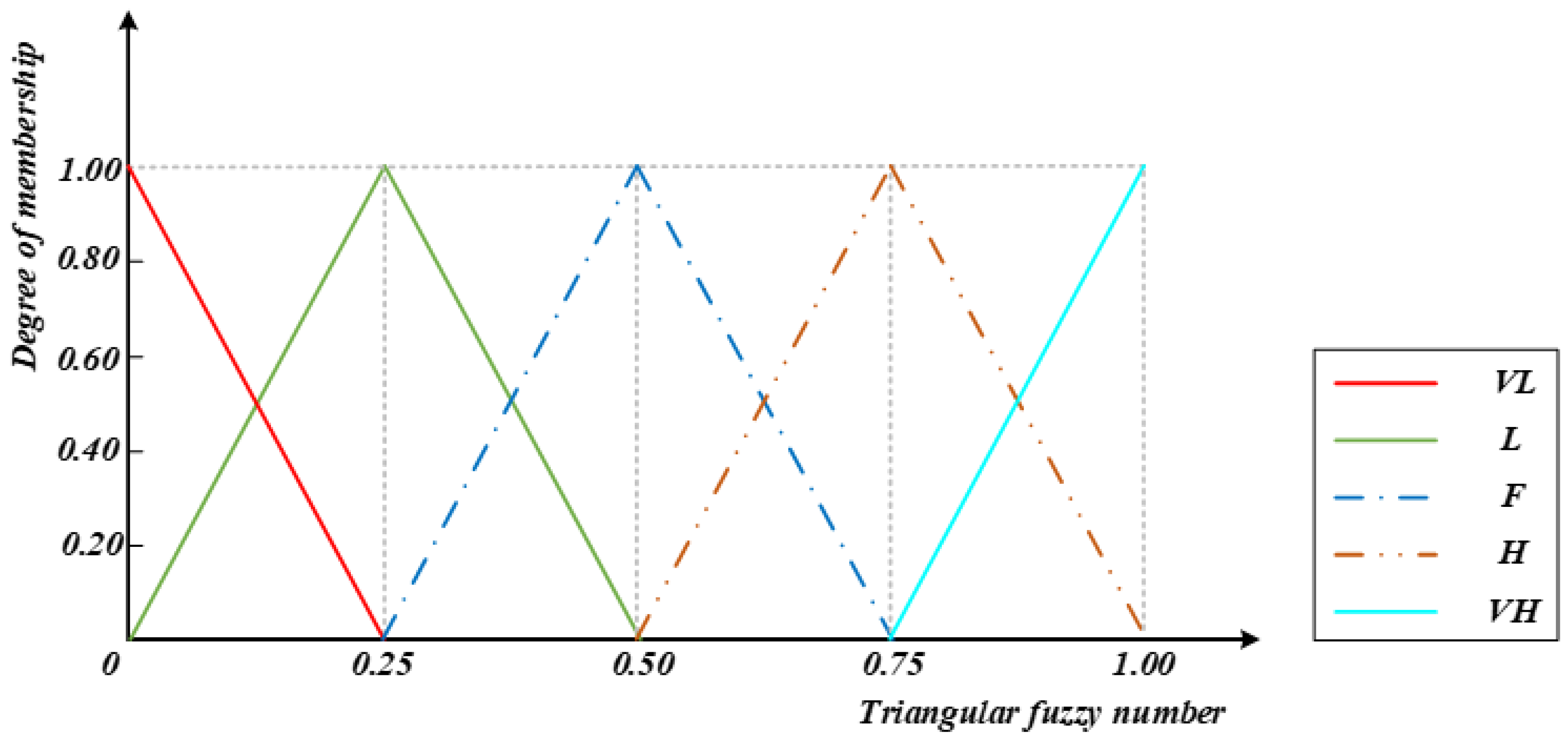 Applsci 14 09904 g004 Applsci 14 09904 g004