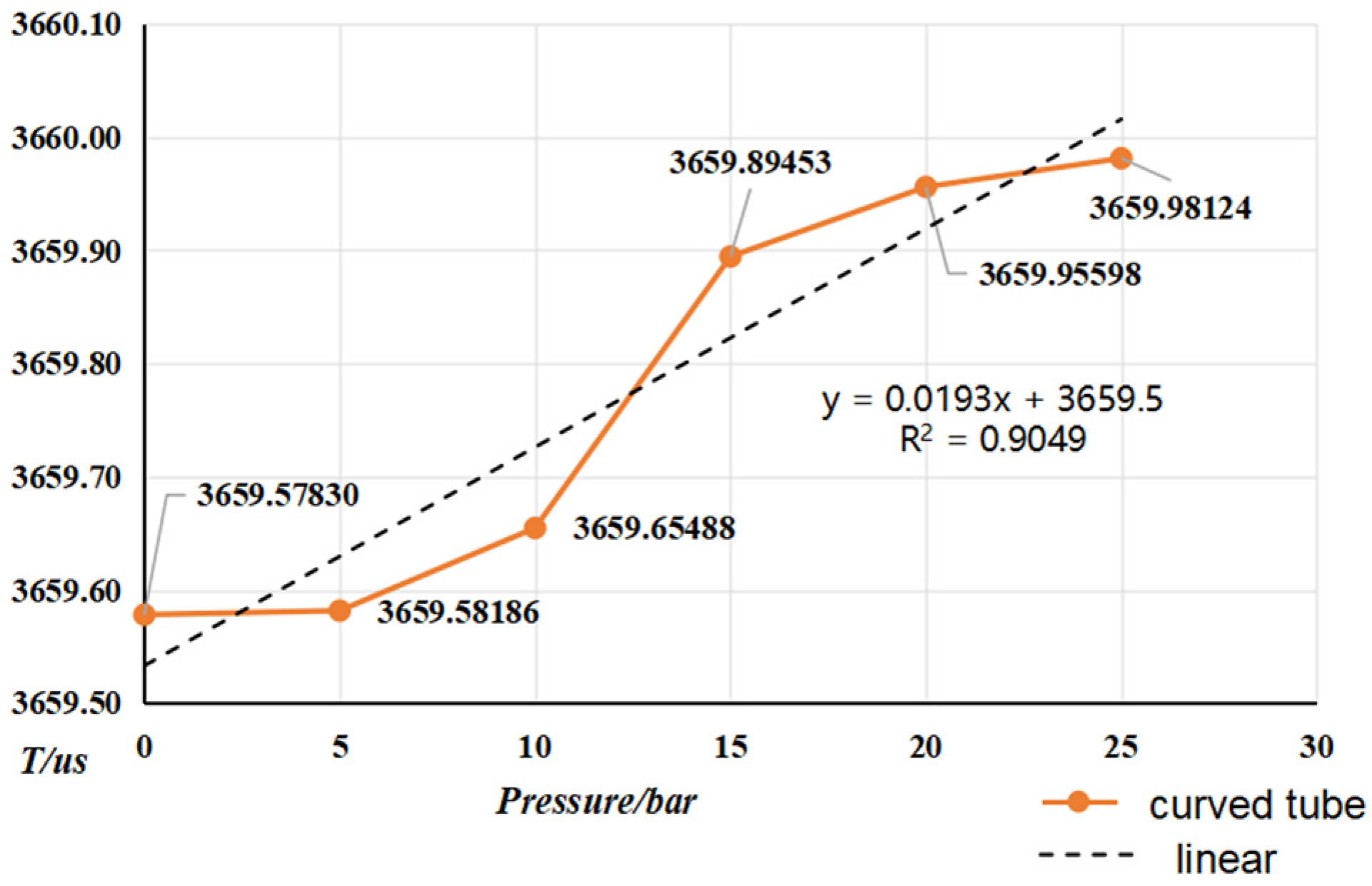 Applsci 14 09905 g015
