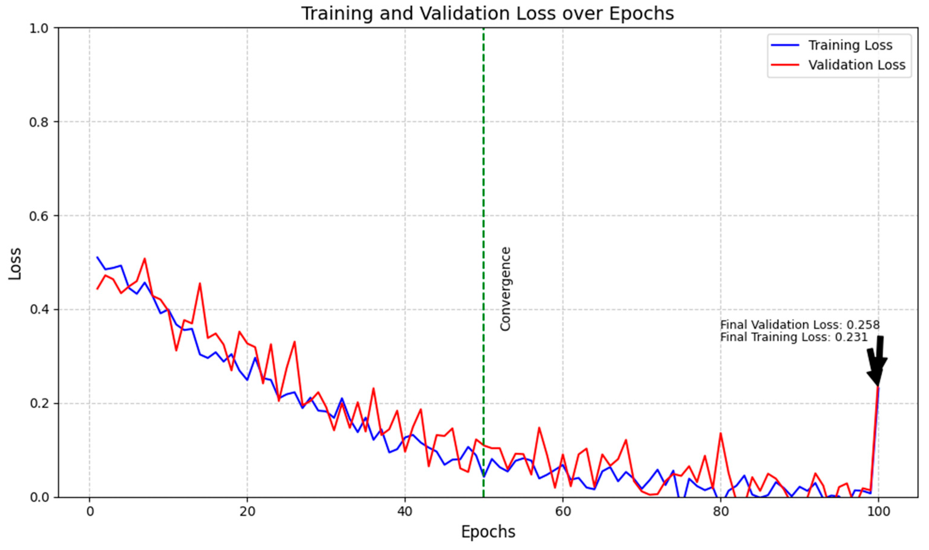 Applsci 14 09906 g002