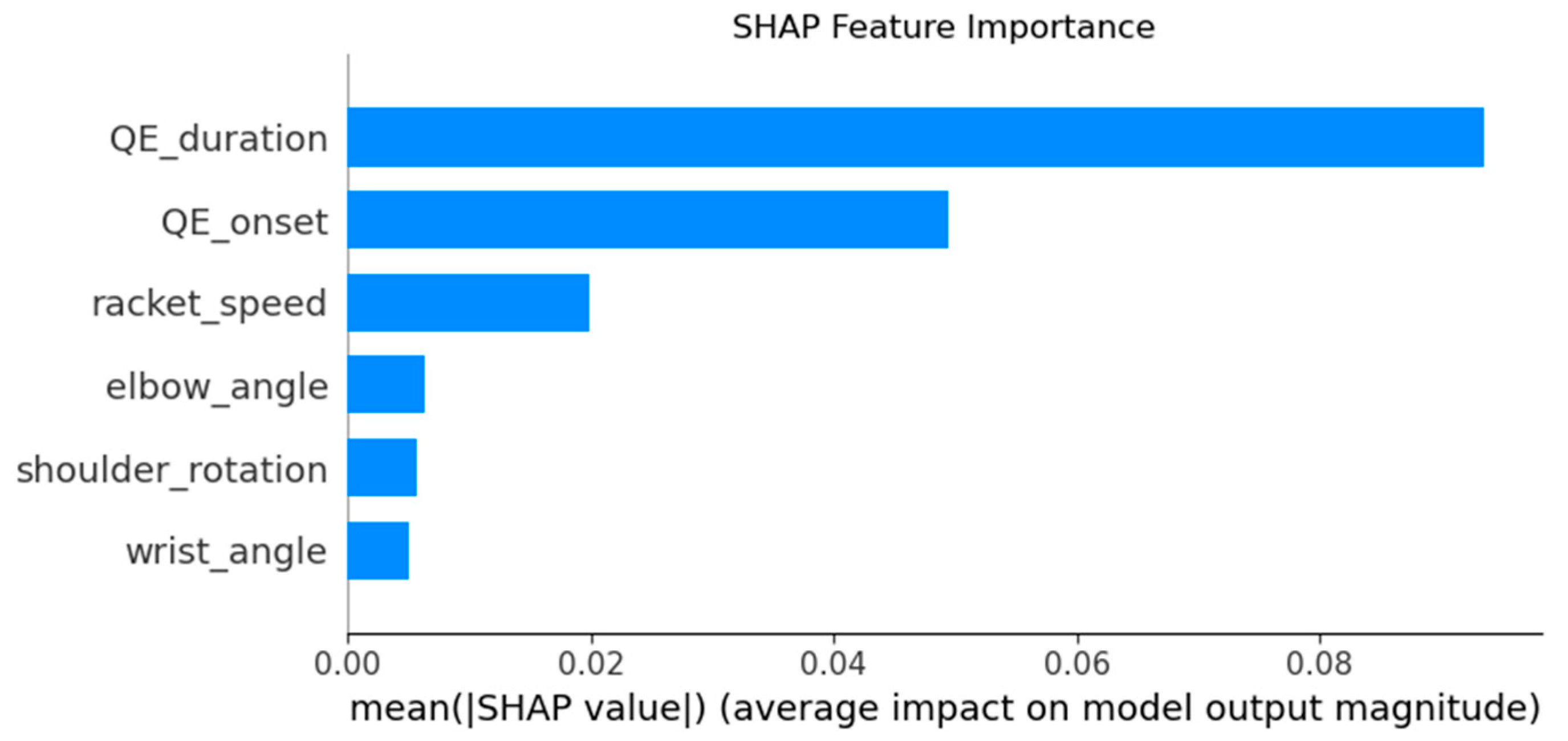 Applsci 14 09906 g004