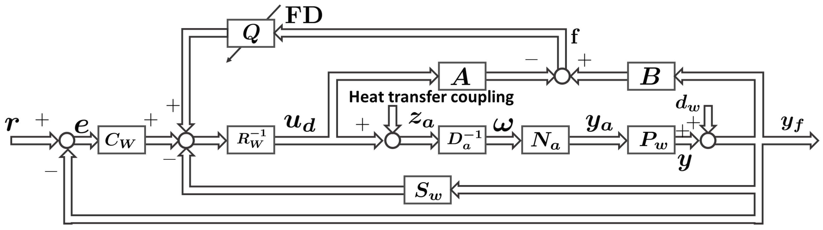 Applsci 14 09907 g005
