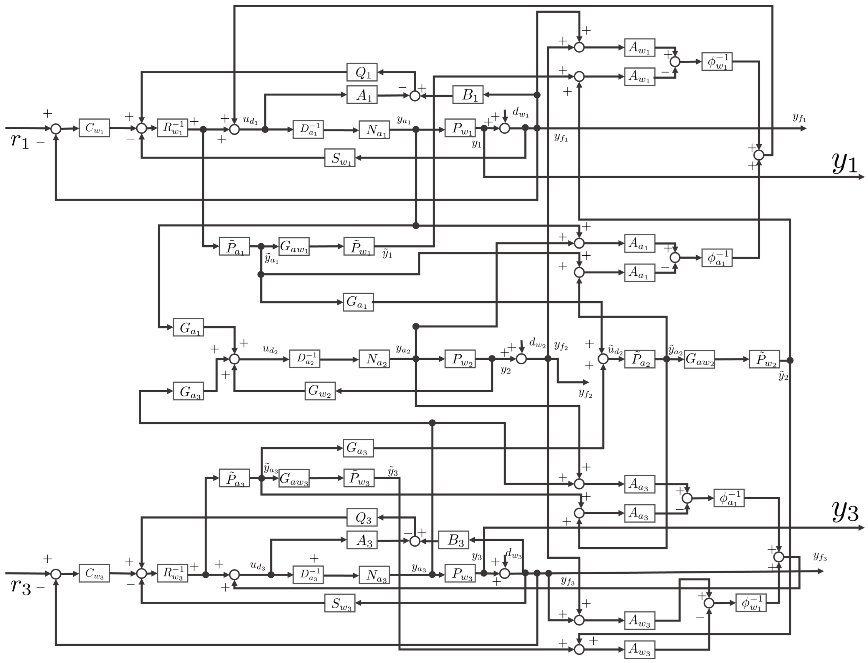 Applsci 14 09907 g007