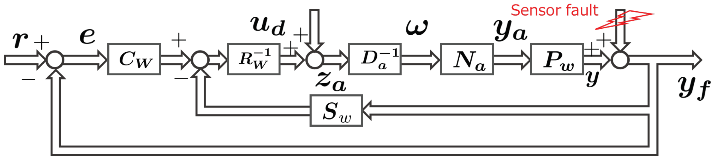 Applsci 14 09907 g008