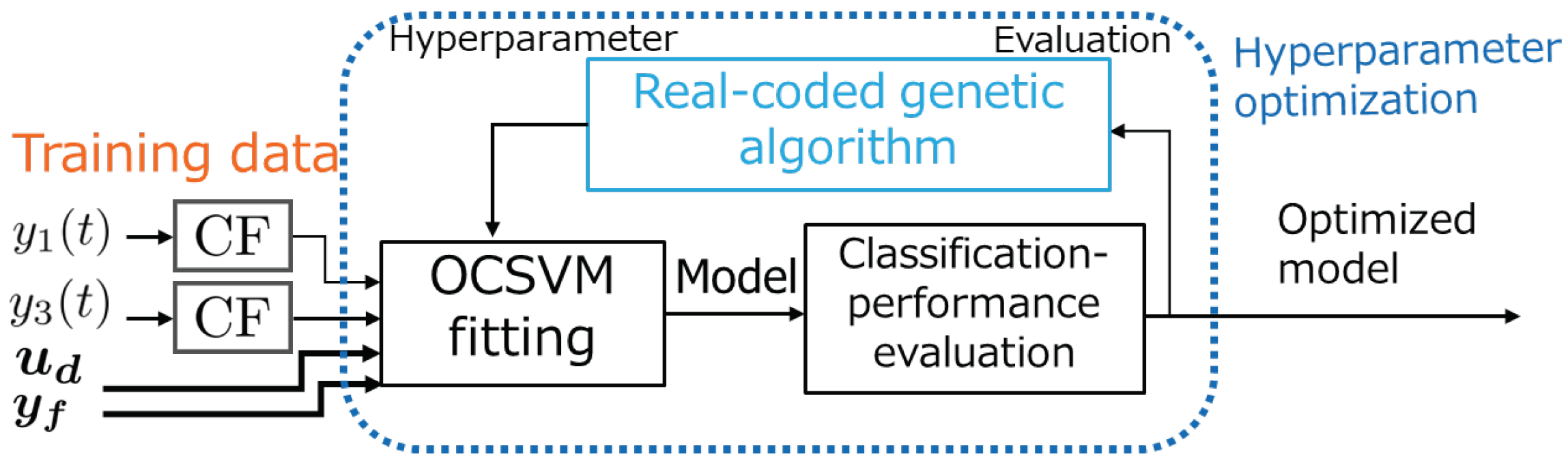 Applsci 14 09907 g010