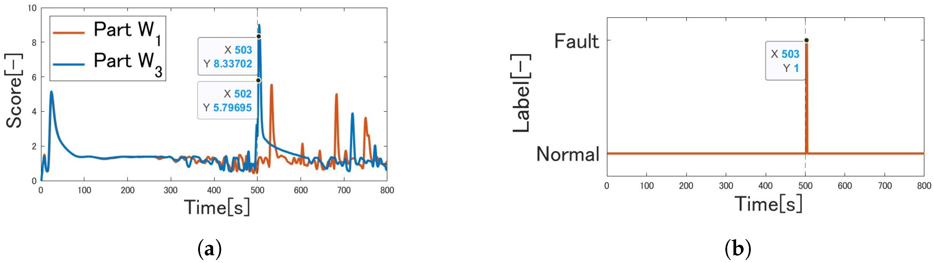 Applsci 14 09907 g014