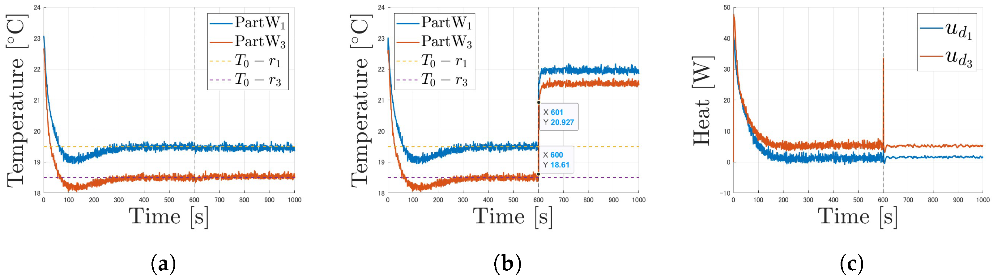 Applsci 14 09907 g015