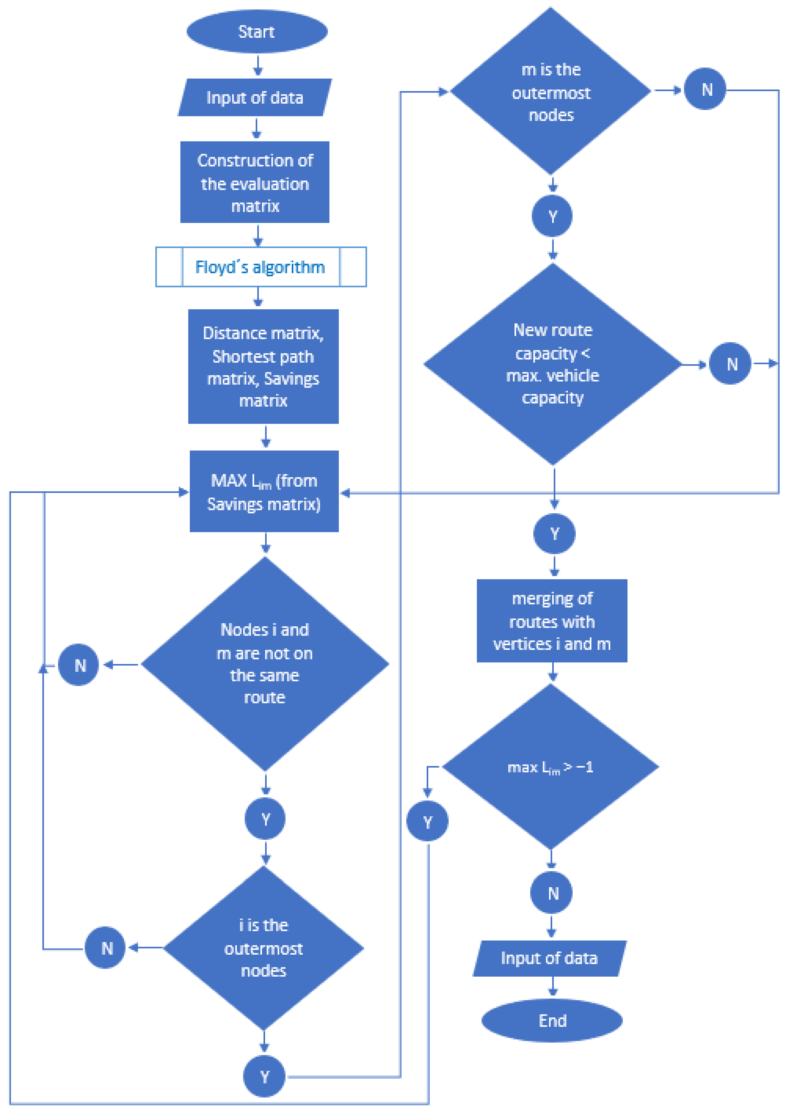 Applsci 14 09908 g006