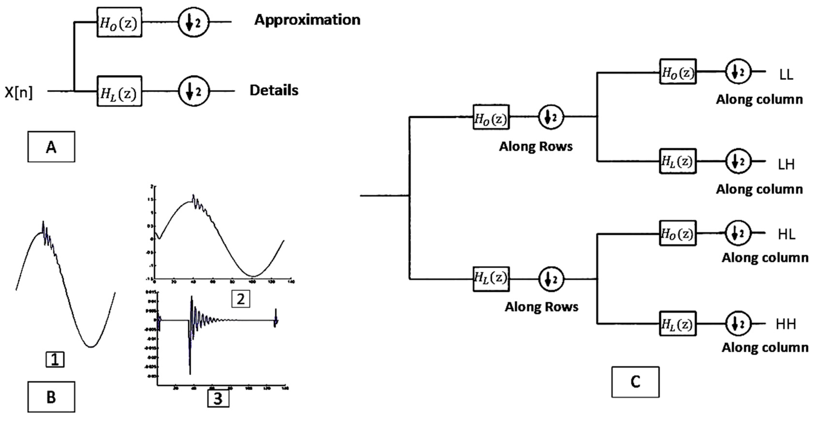 Applsci 14 09909 g004