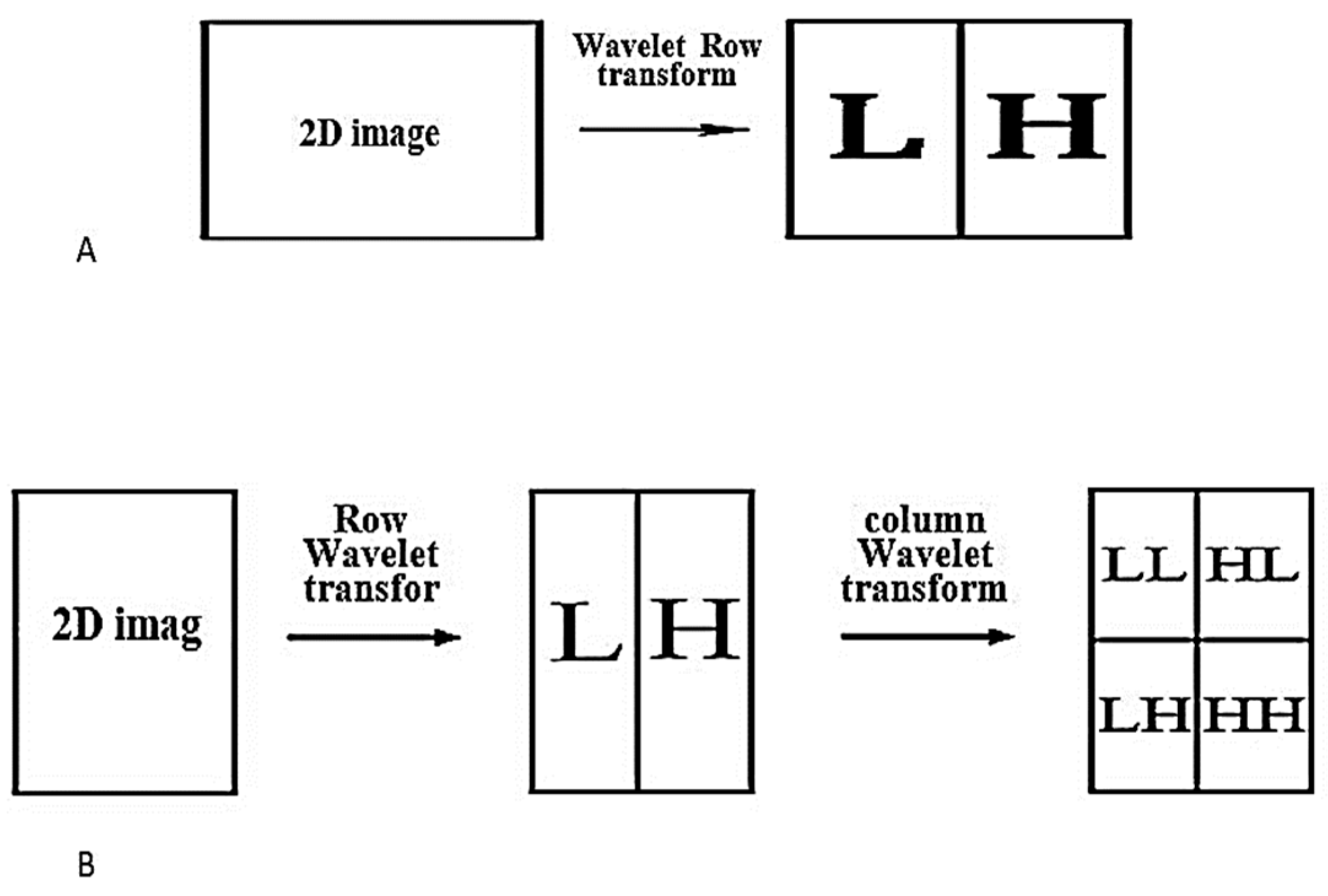 Applsci 14 09909 g005