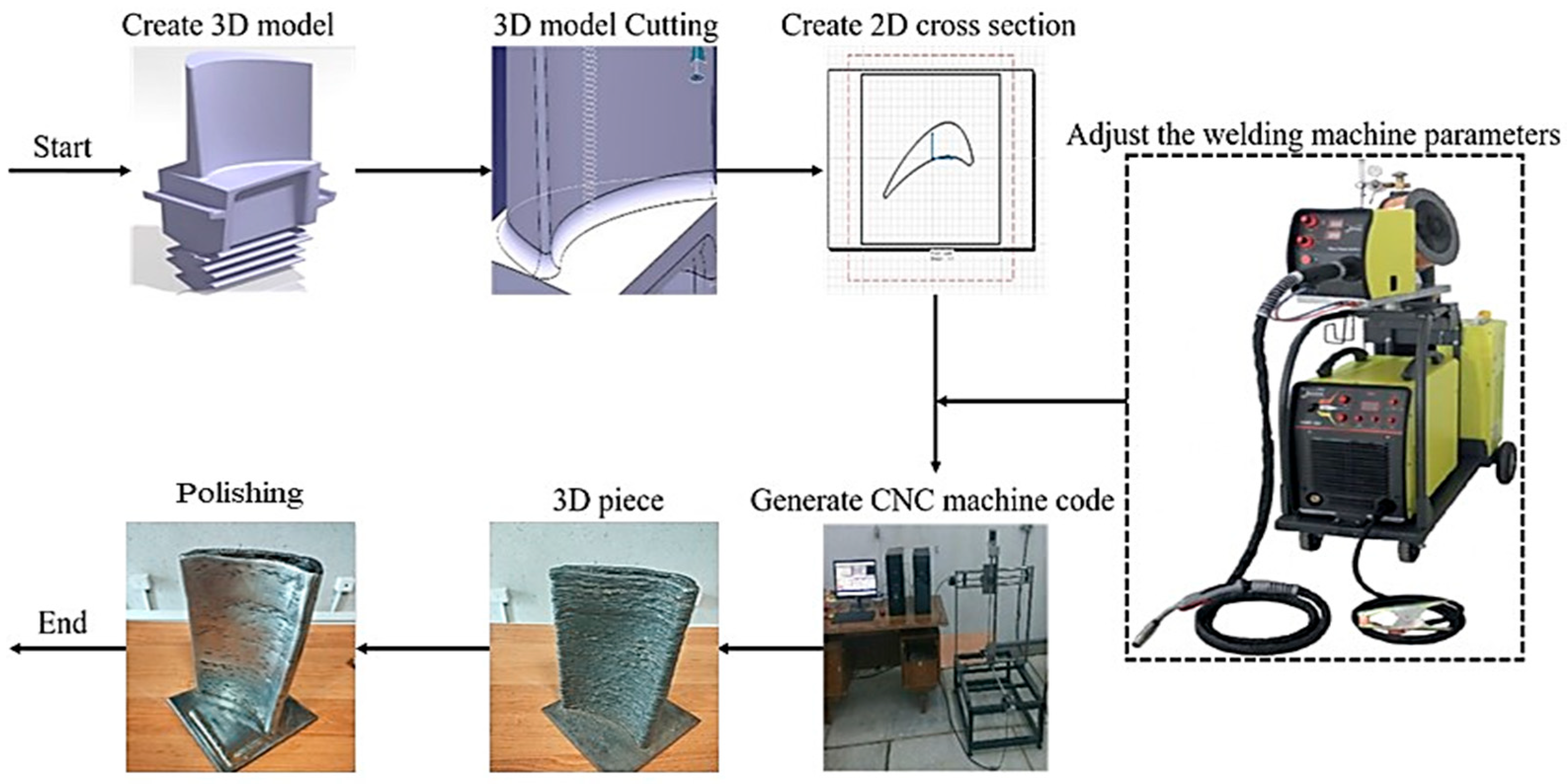 Applsci 14 09909 g011