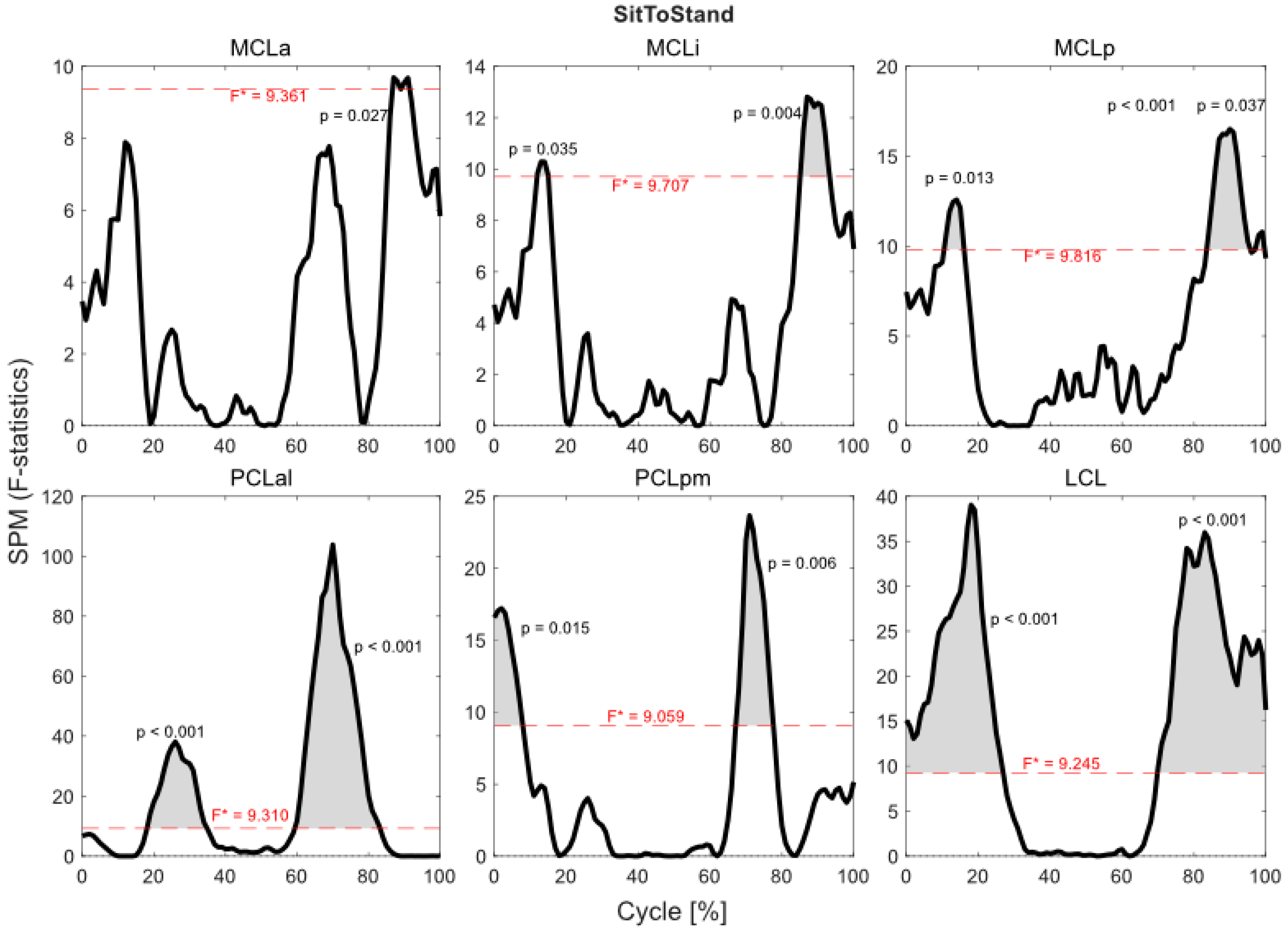 Applsci 14 09910 g008