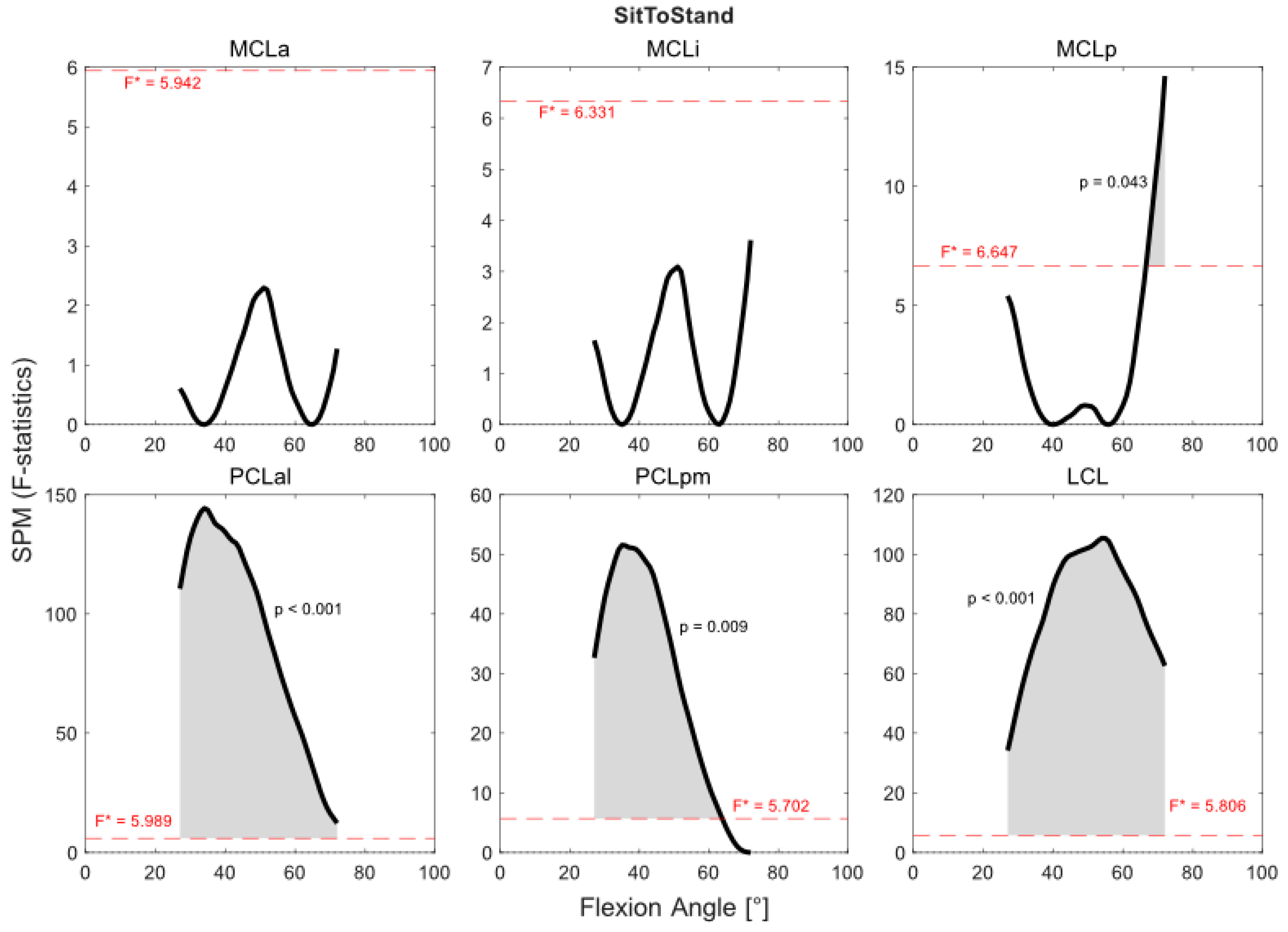 Applsci 14 09910 g009