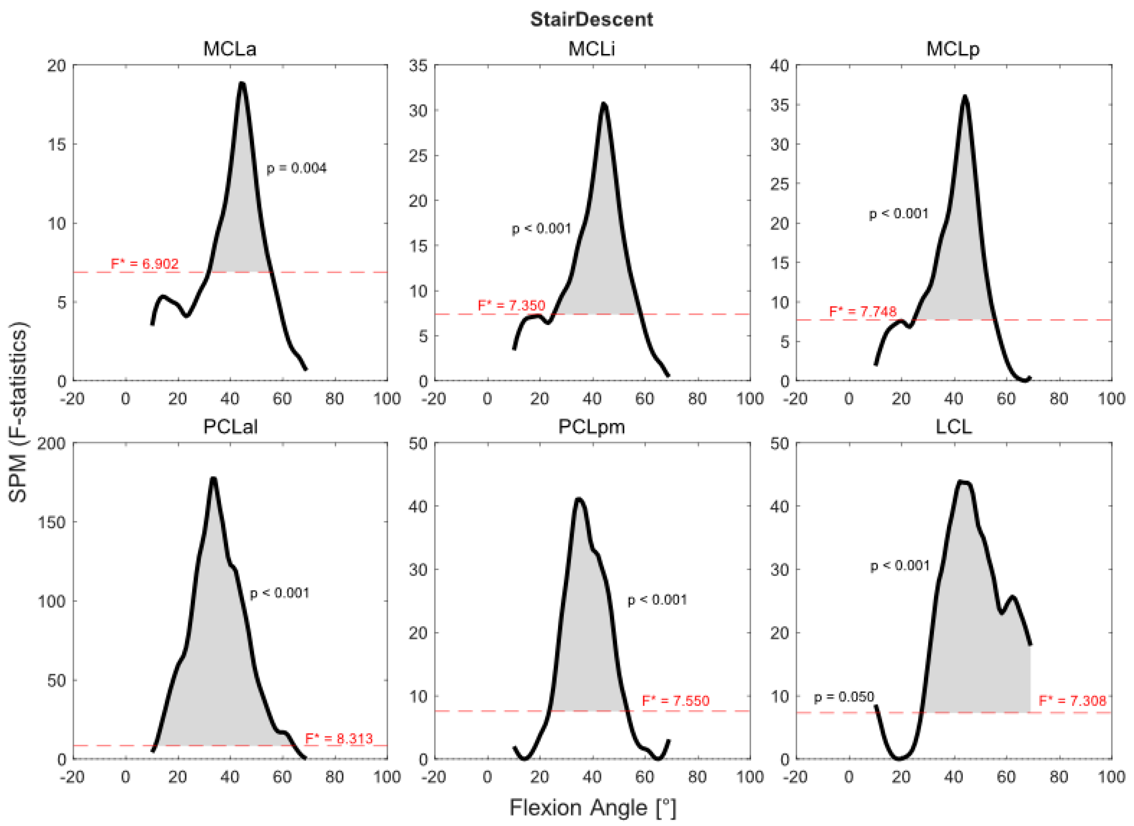 Applsci 14 09910 g013