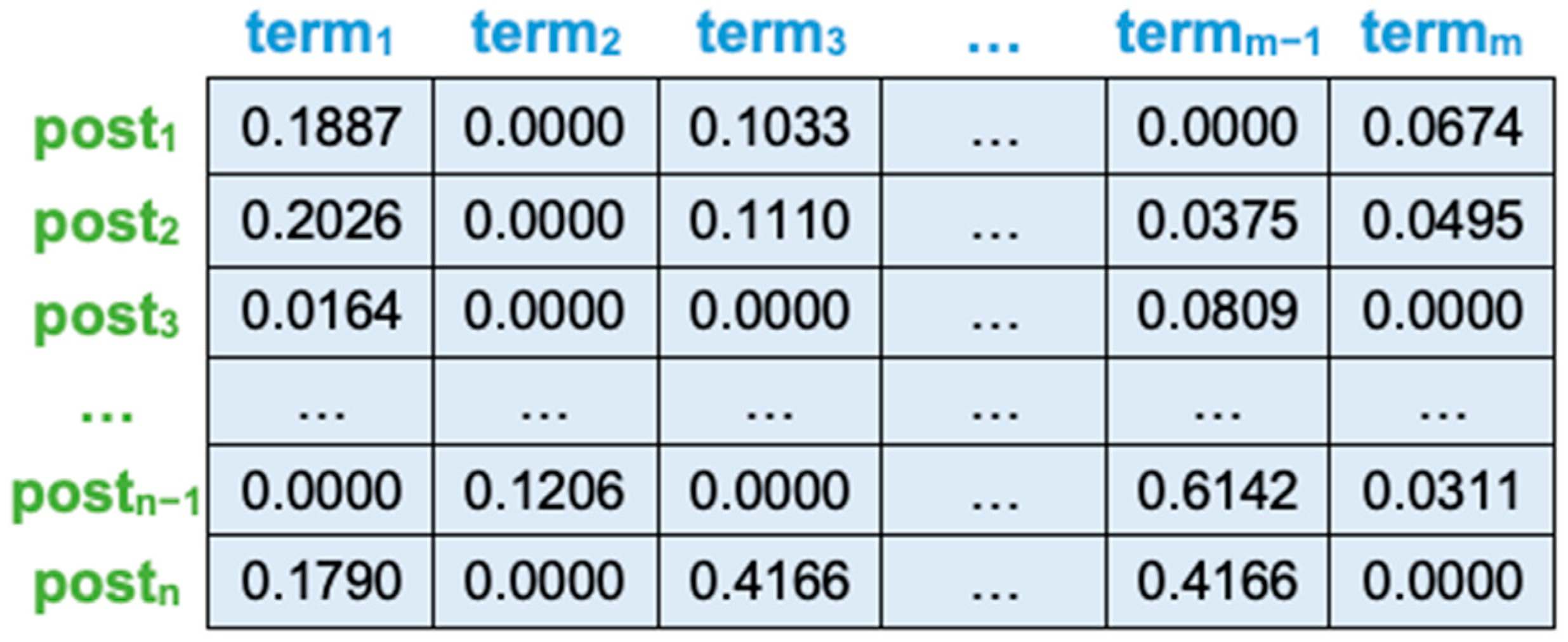 Applsci 14 09911 g001
