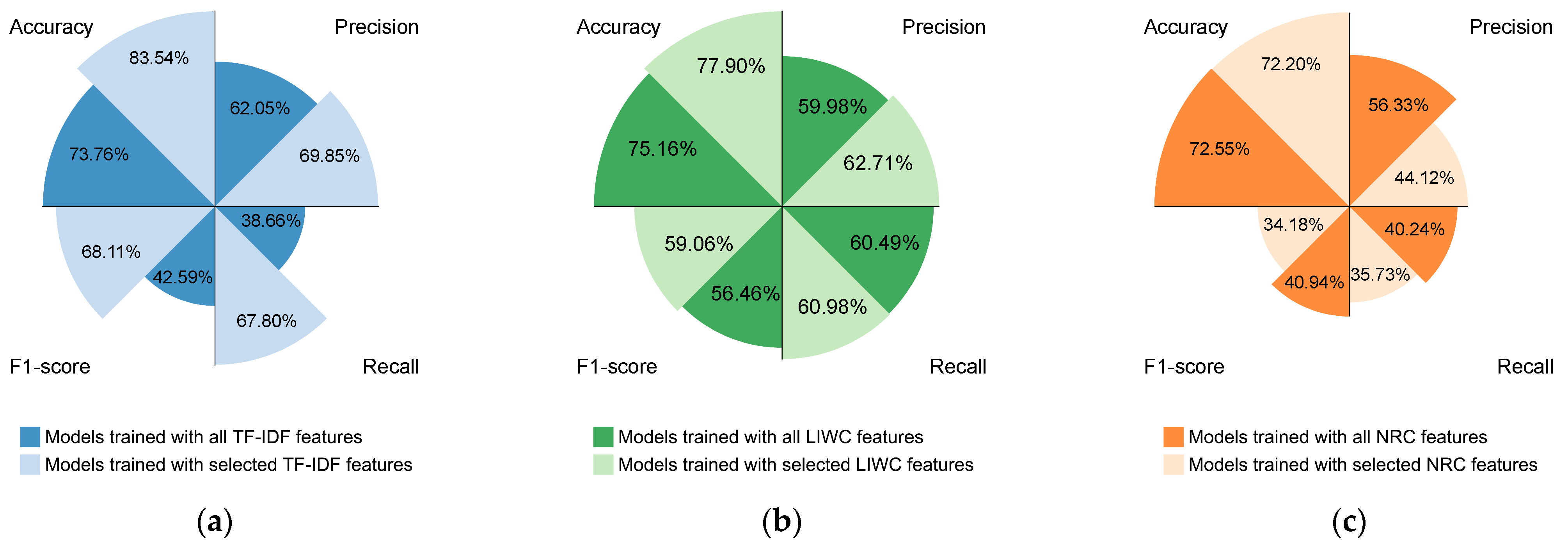 Applsci 14 09911 g003