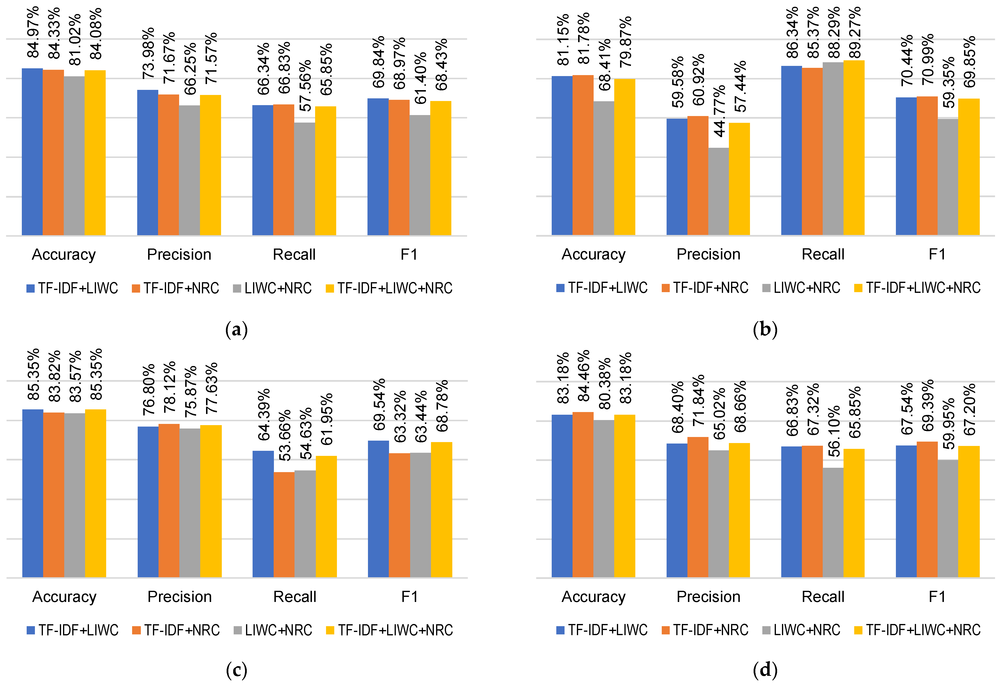Applsci 14 09911 g004