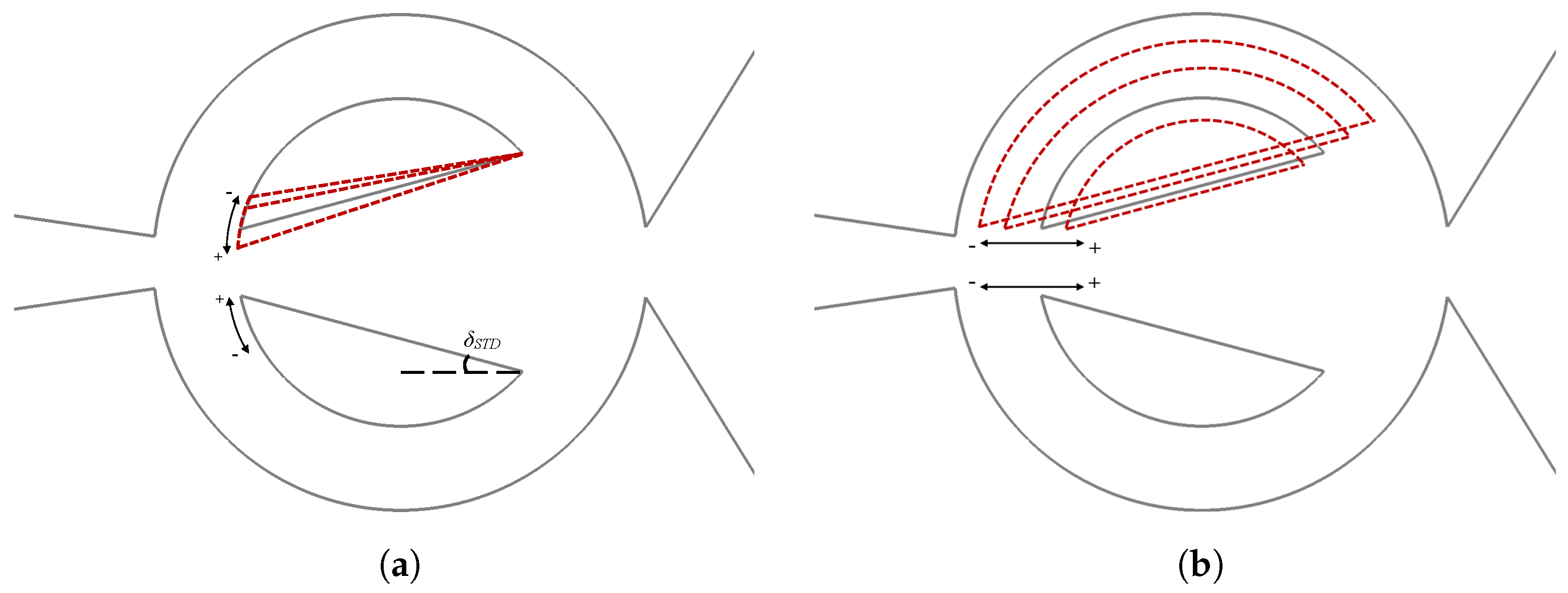 Applsci 14 09912 g003