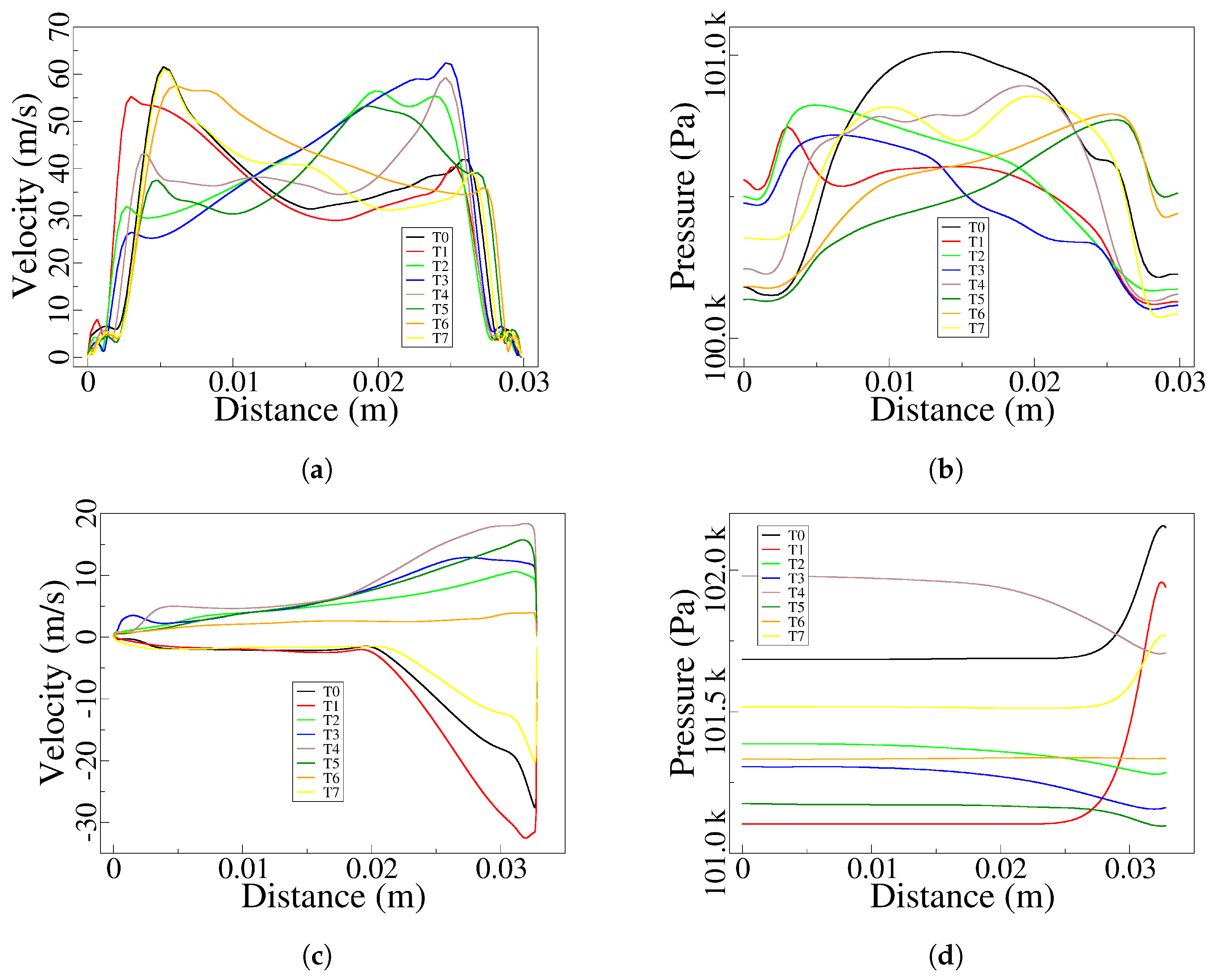 Applsci 14 09912 g006