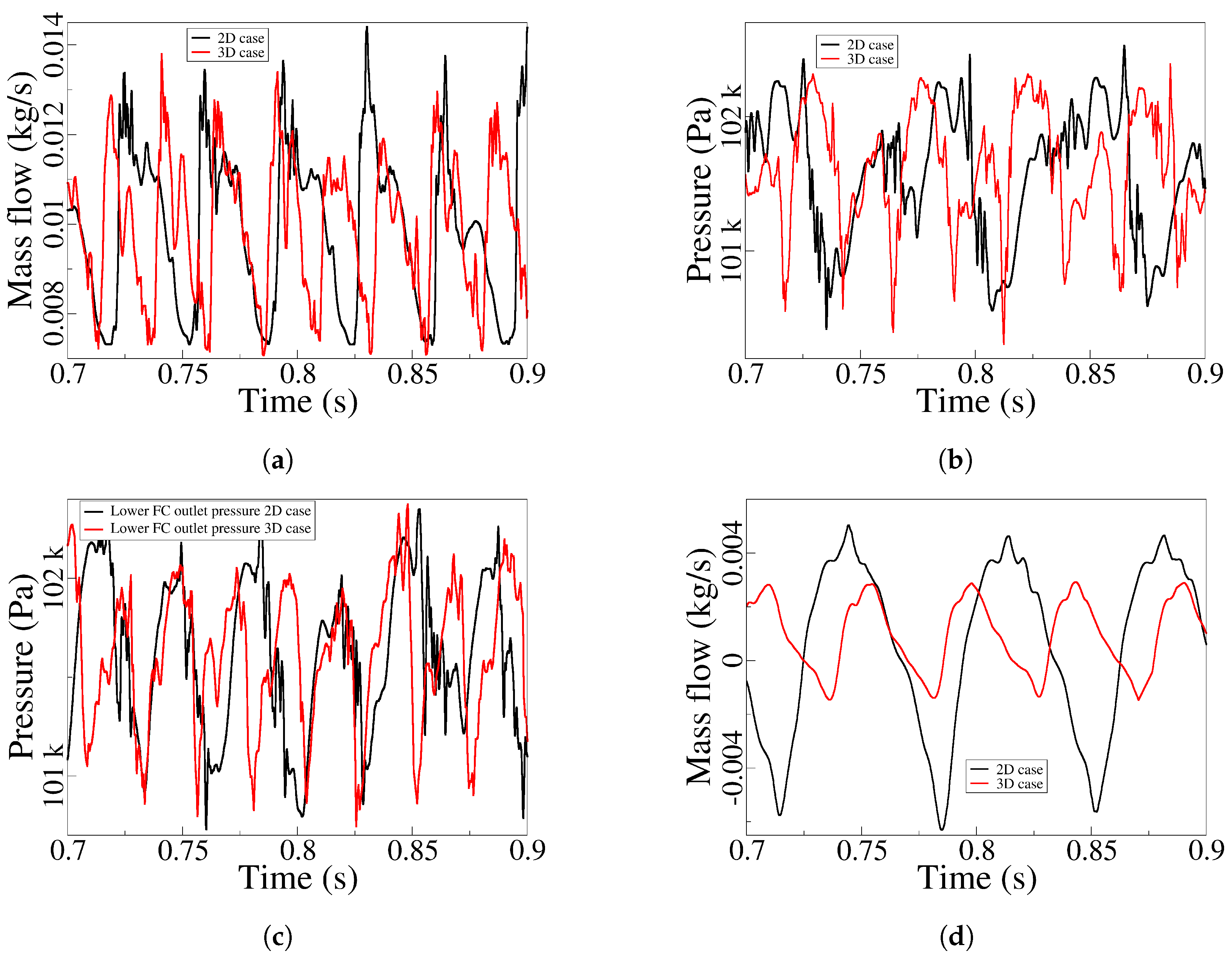 Applsci 14 09912 g007
