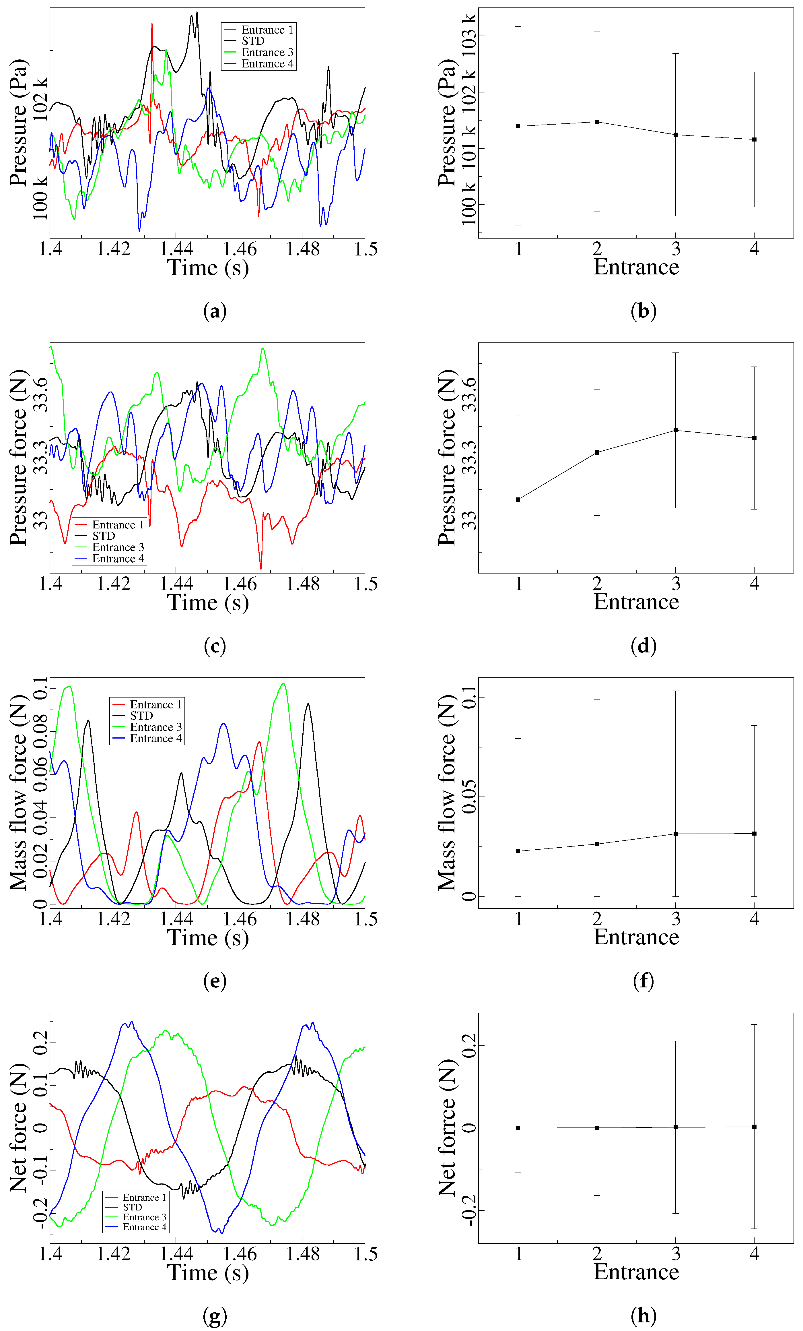 Applsci 14 09912 g014