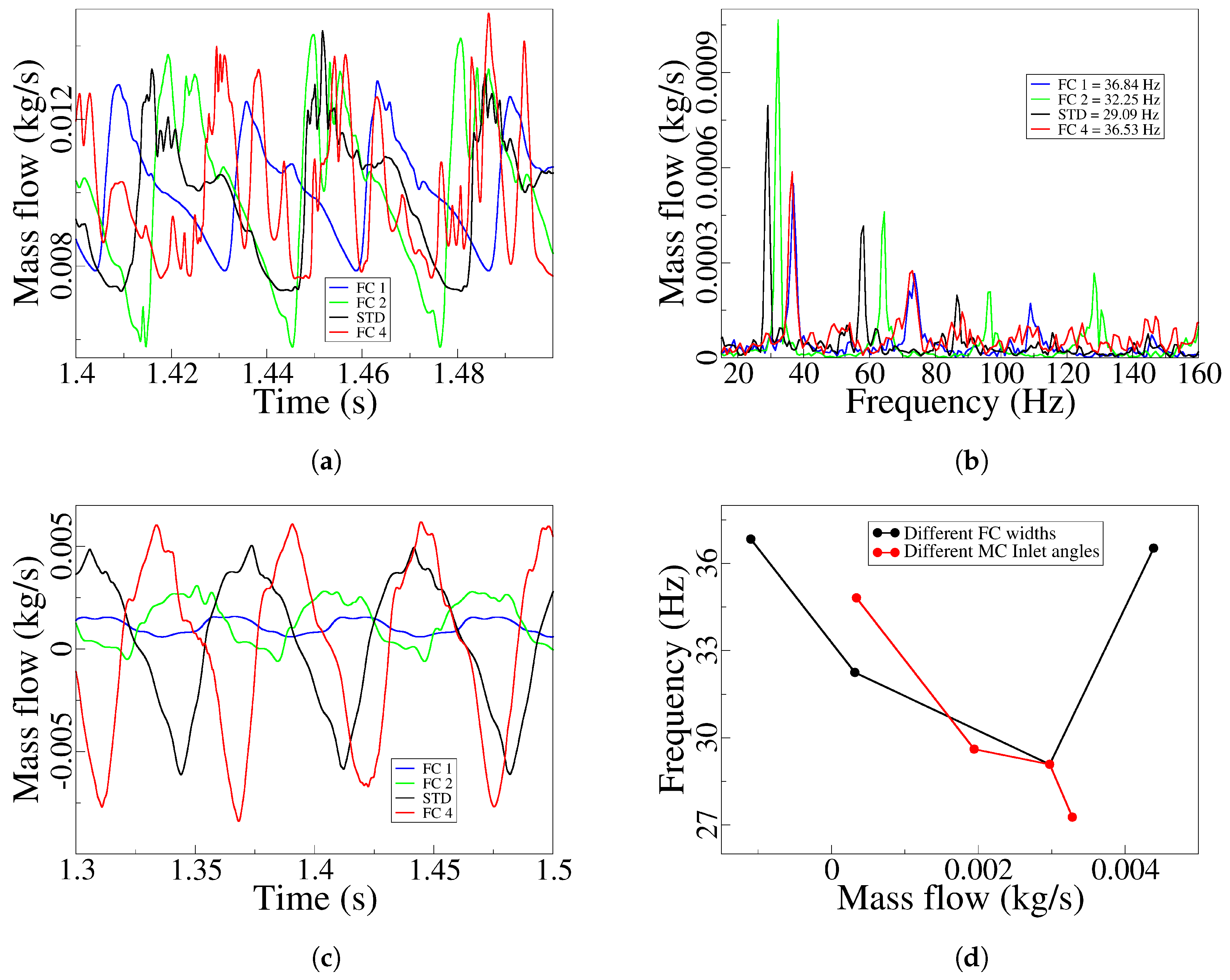 Applsci 14 09912 g018