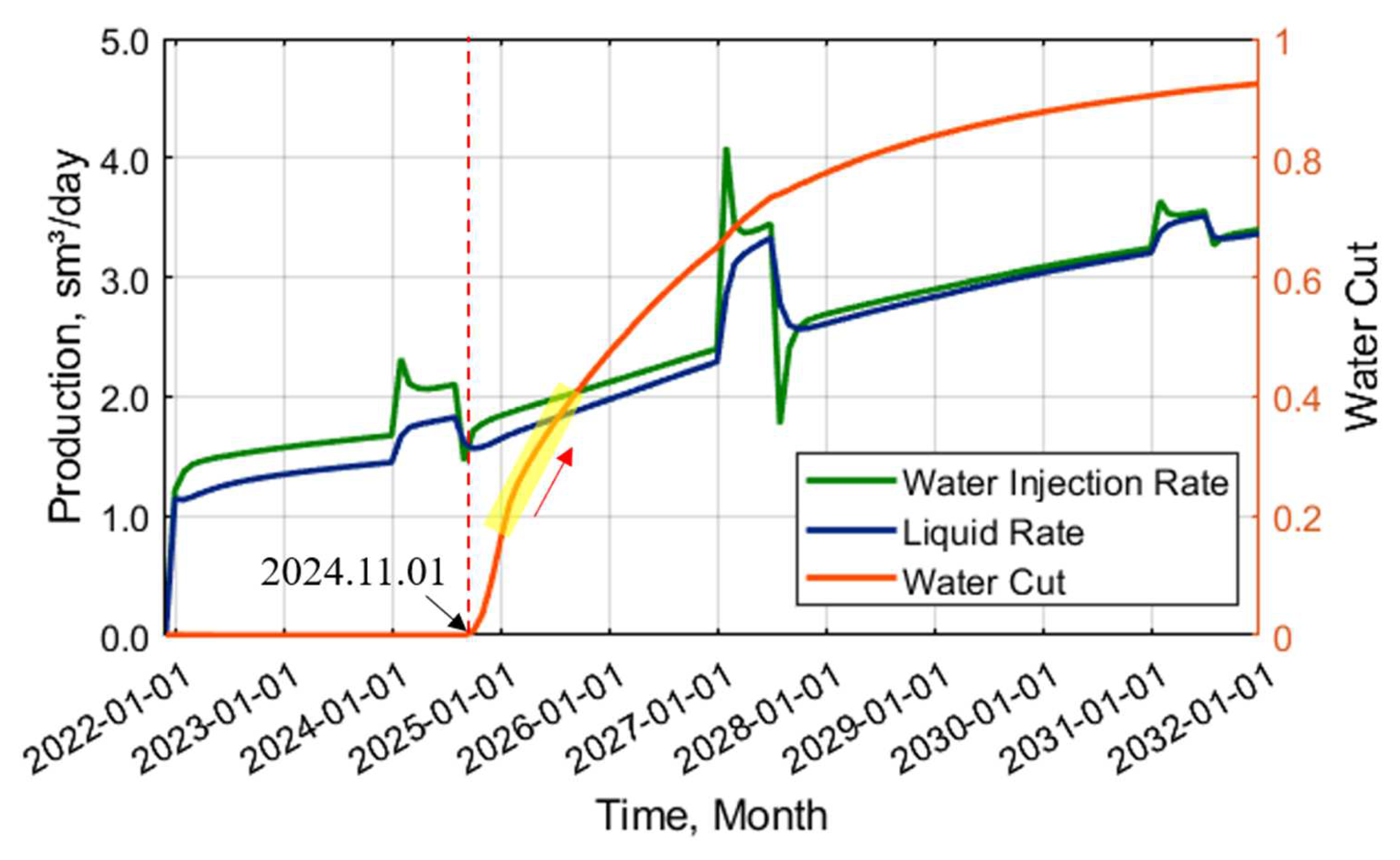 Applsci 14 09913 g004 Applsci 14 09913 g004
