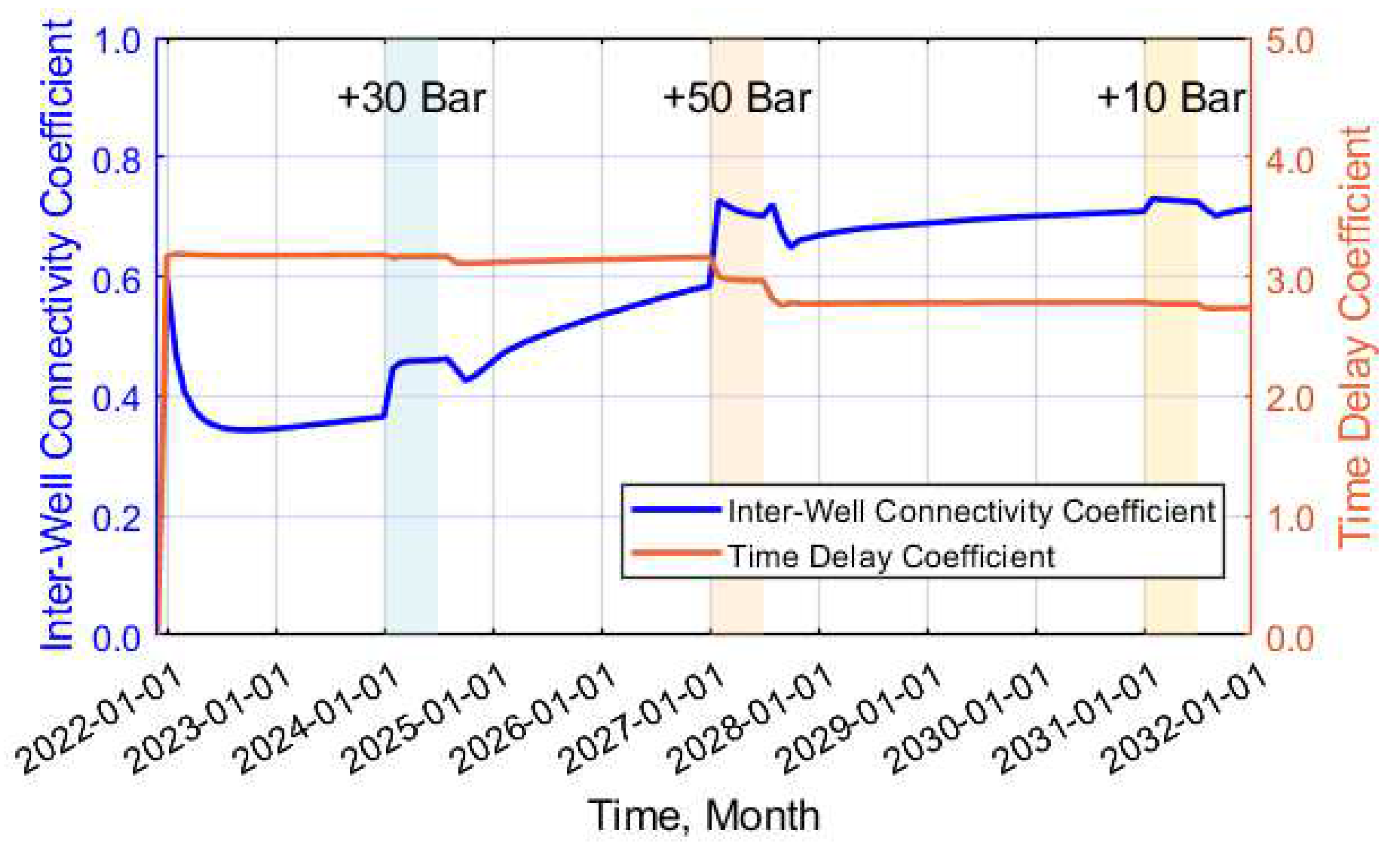 Applsci 14 09913 g006 Applsci 14 09913 g006