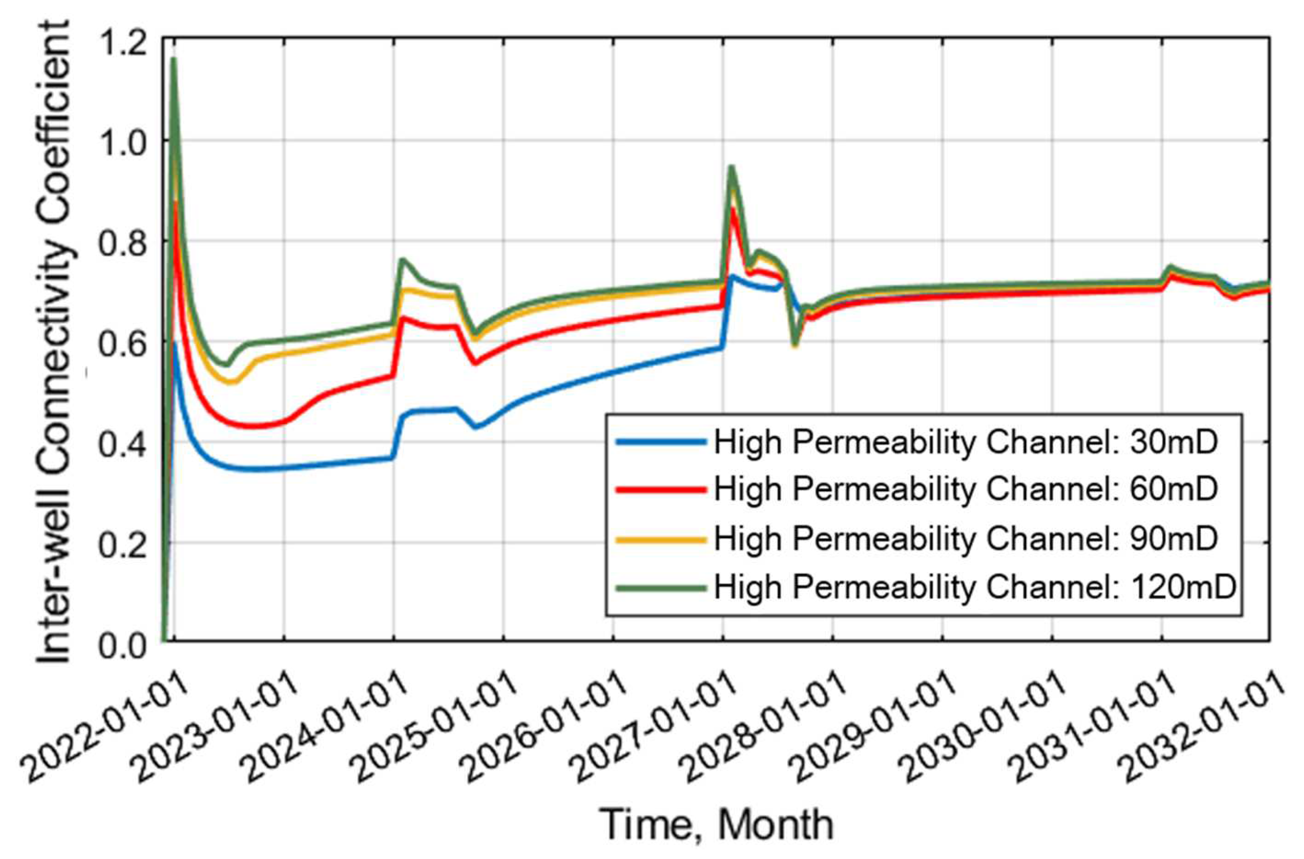 Applsci 14 09913 g007 Applsci 14 09913 g007