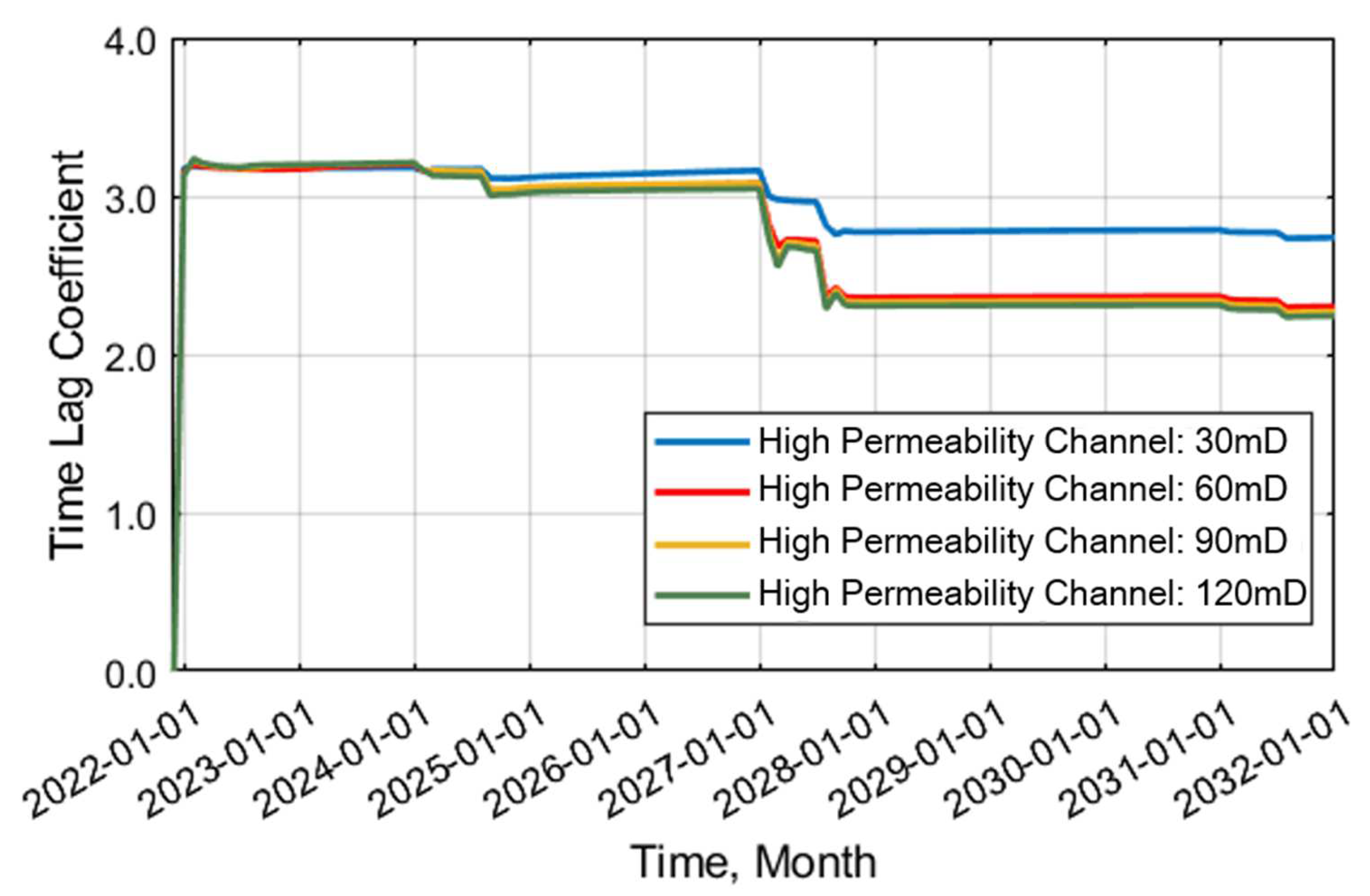 Applsci 14 09913 g008 Applsci 14 09913 g008