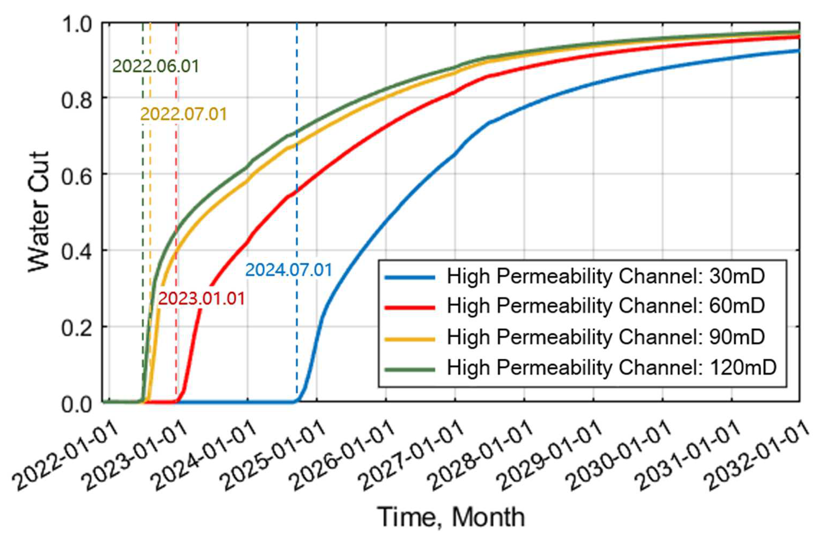 Applsci 14 09913 g009 Applsci 14 09913 g009
