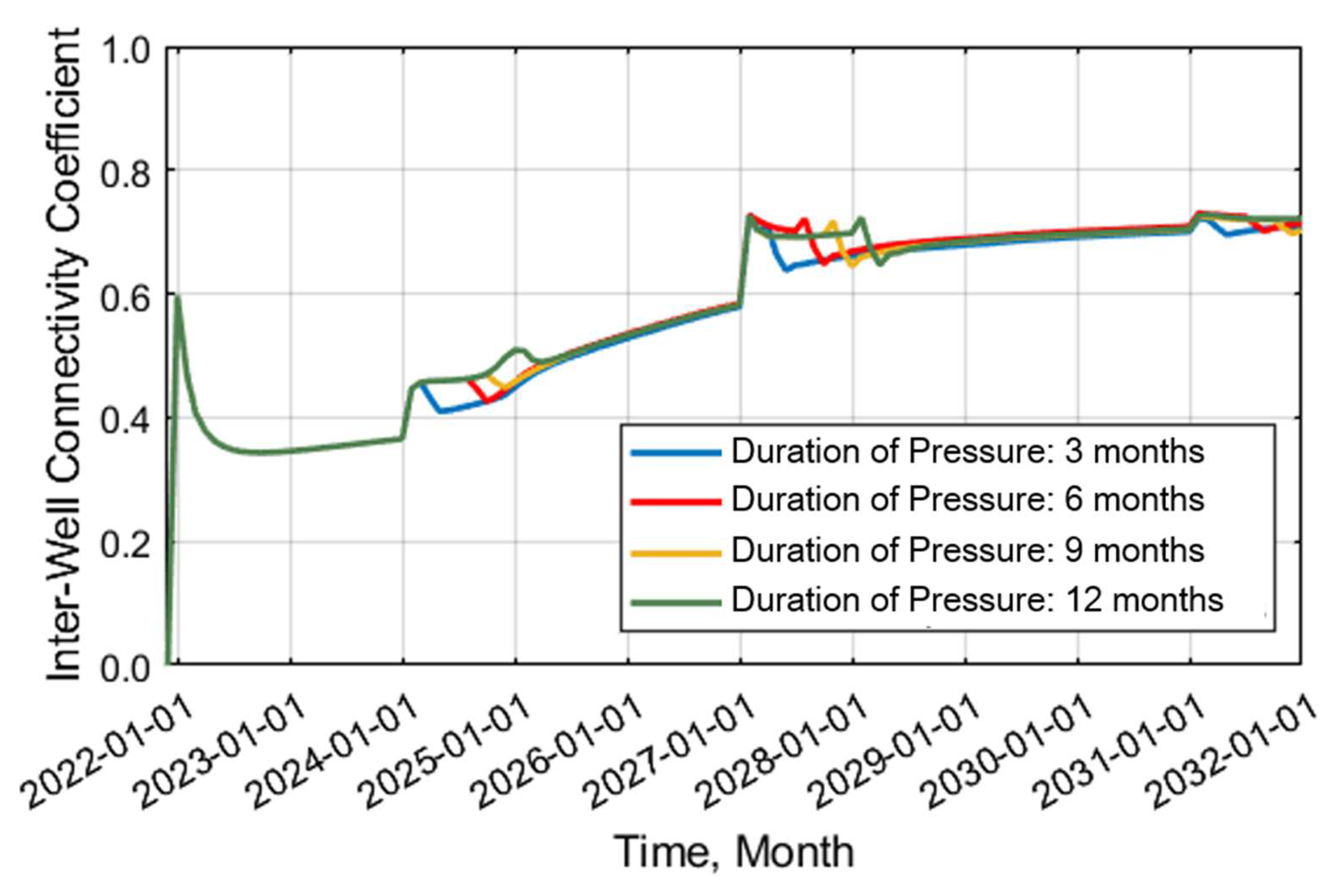 Applsci 14 09913 g012 Applsci 14 09913 g012