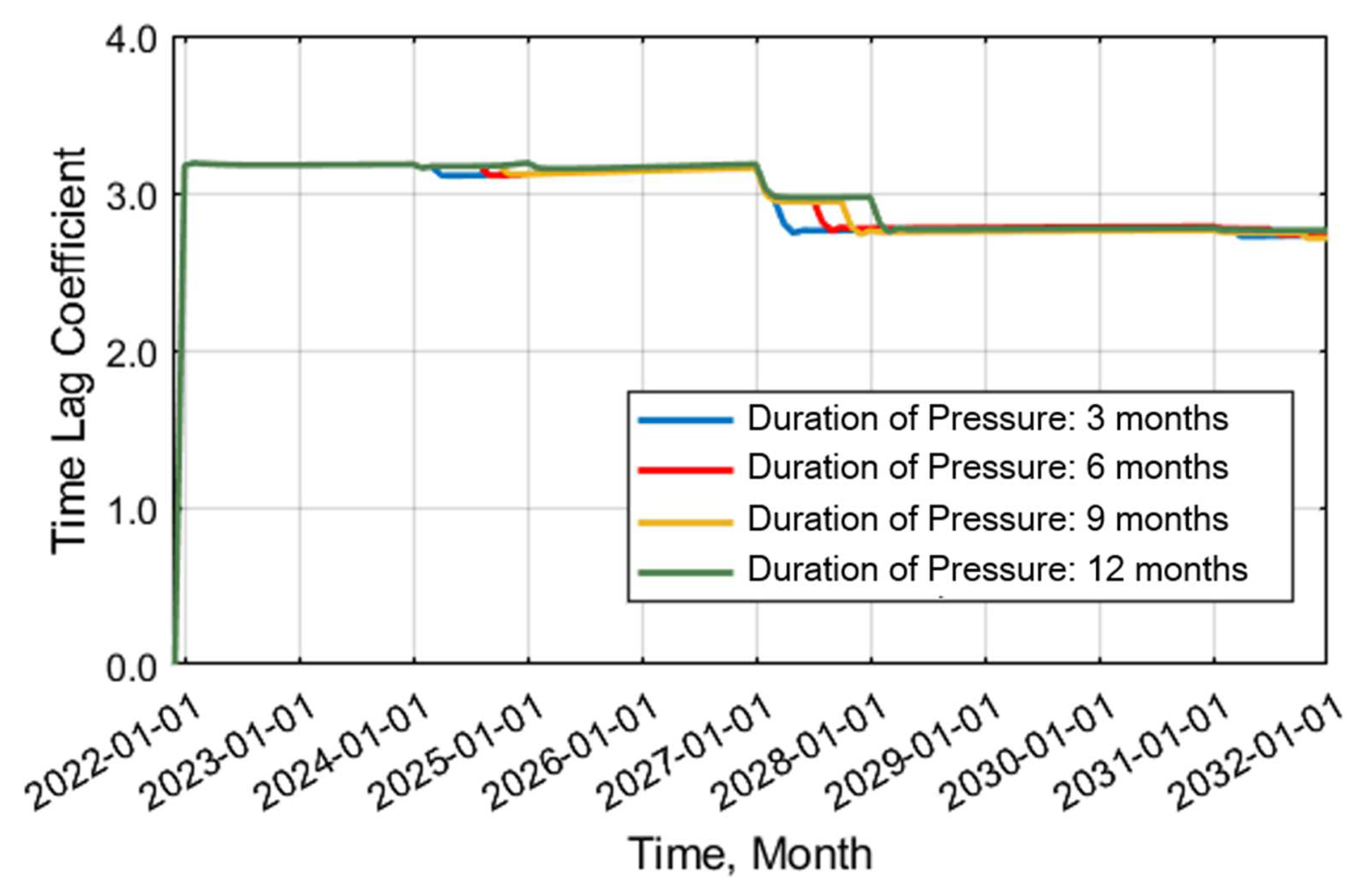 Applsci 14 09913 g013 Applsci 14 09913 g013