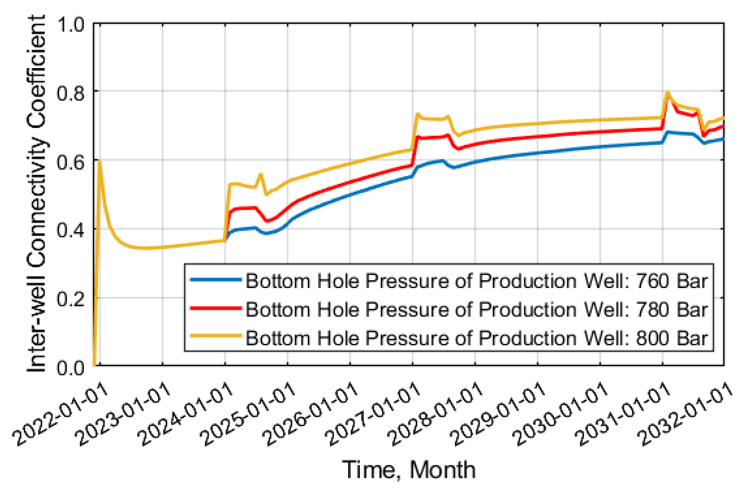 Applsci 14 09913 g014 Applsci 14 09913 g014