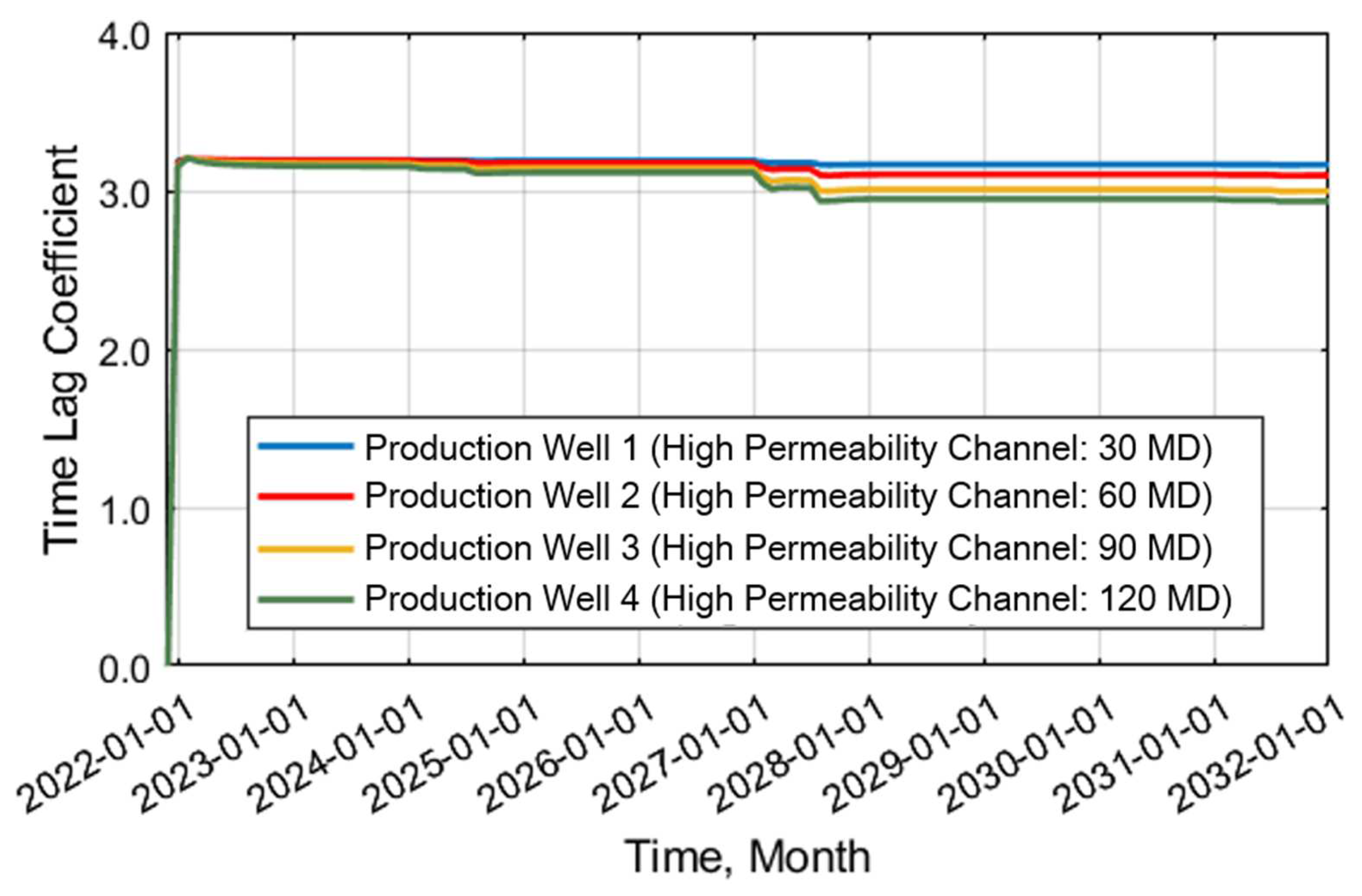 Applsci 14 09913 g018 Applsci 14 09913 g018