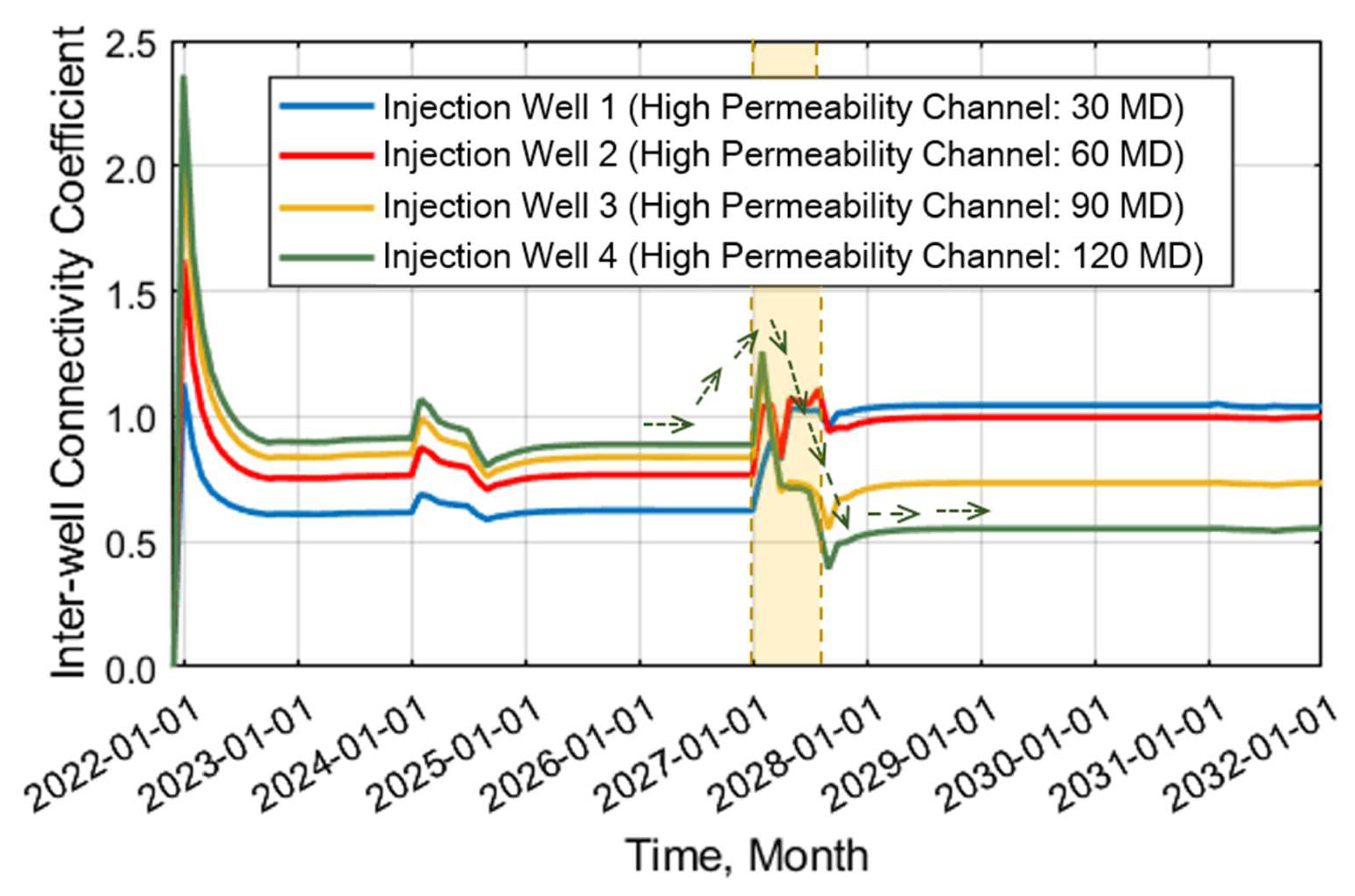Applsci 14 09913 g019 Applsci 14 09913 g019