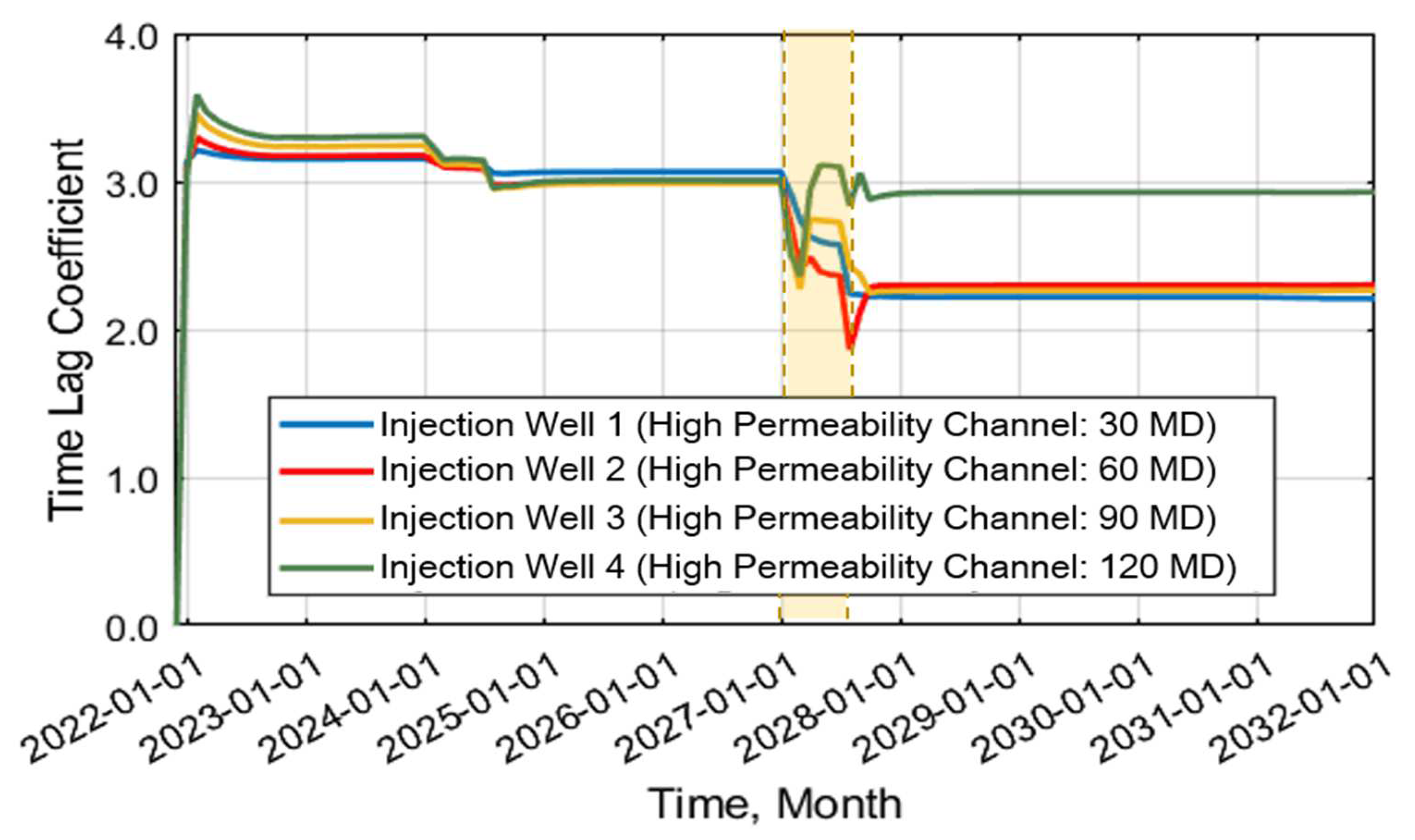 Applsci 14 09913 g020 Applsci 14 09913 g020
