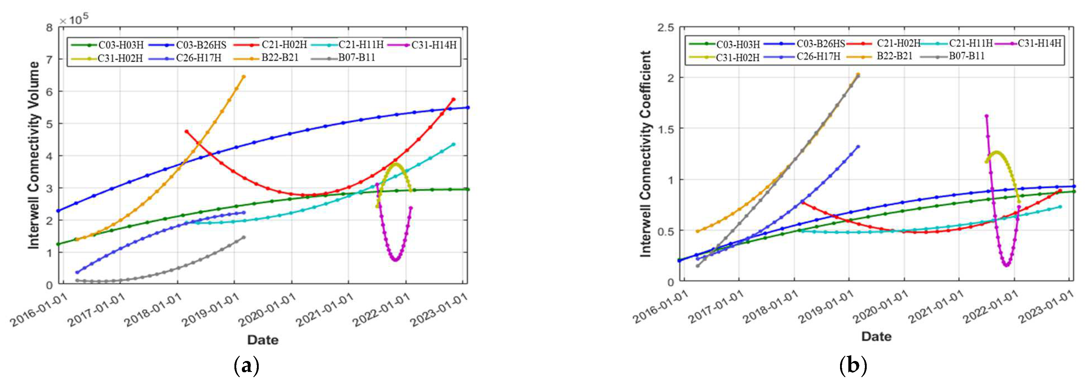 Applsci 14 09913 g021 Applsci 14 09913 g021