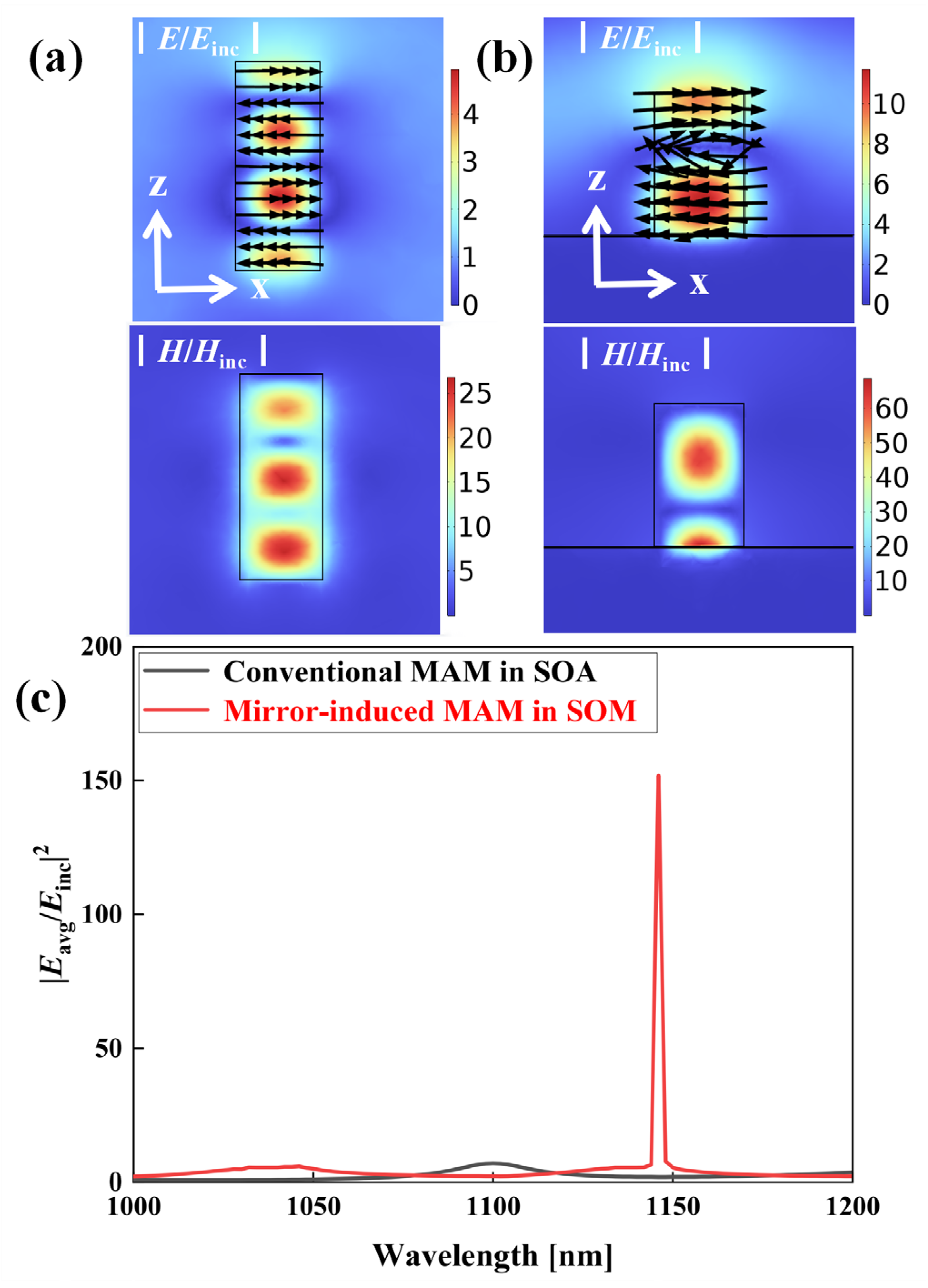 Applsci 14 09914 g003