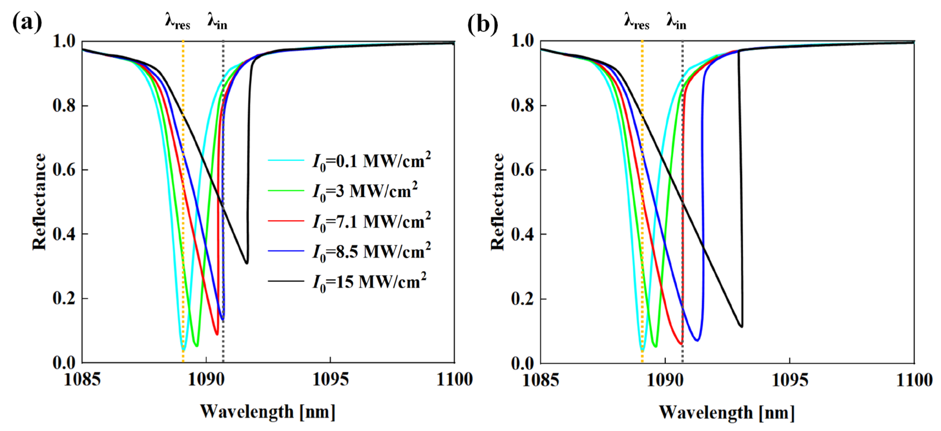 Applsci 14 09914 g006