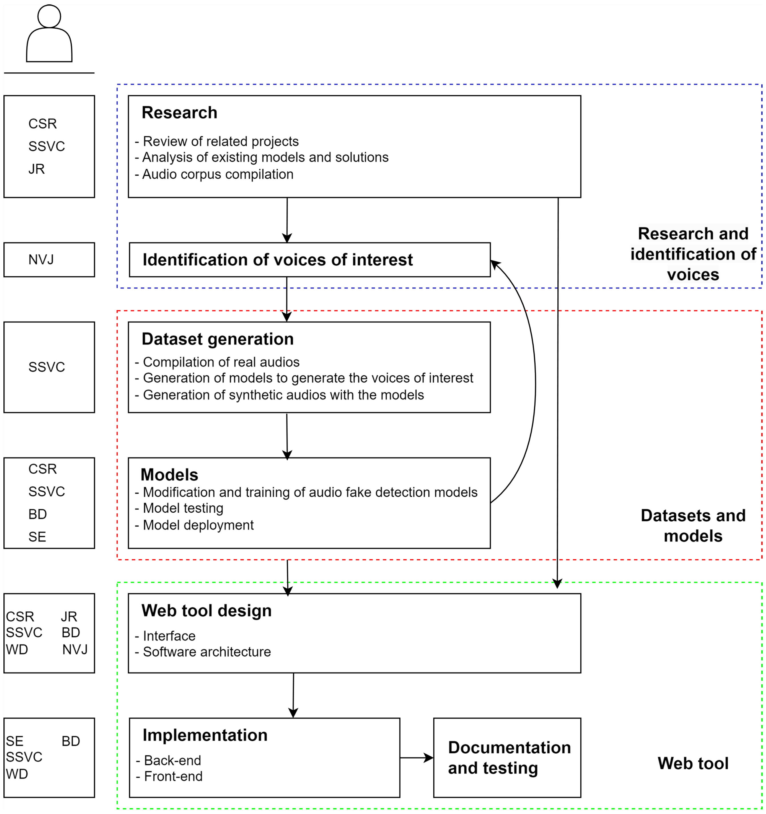 Applsci 14 09916 g001