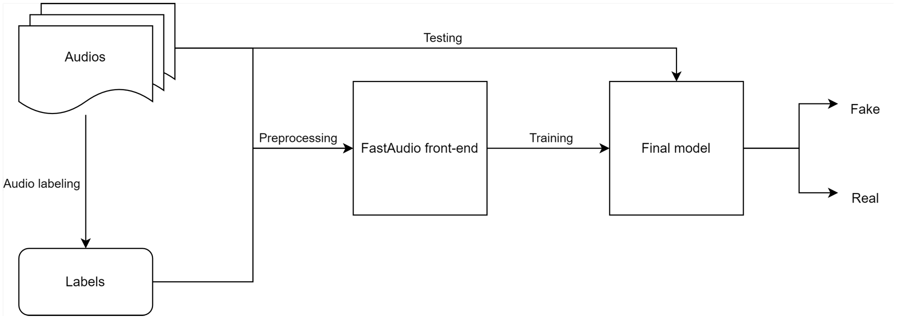 Applsci 14 09916 g003