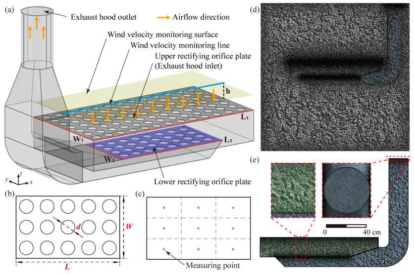 Applsci 14 09917 g001
