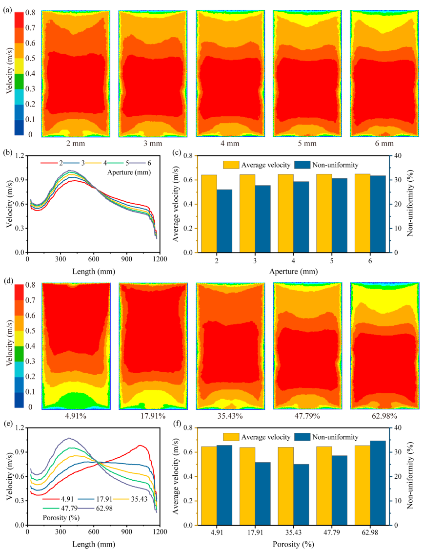 Applsci 14 09917 g002