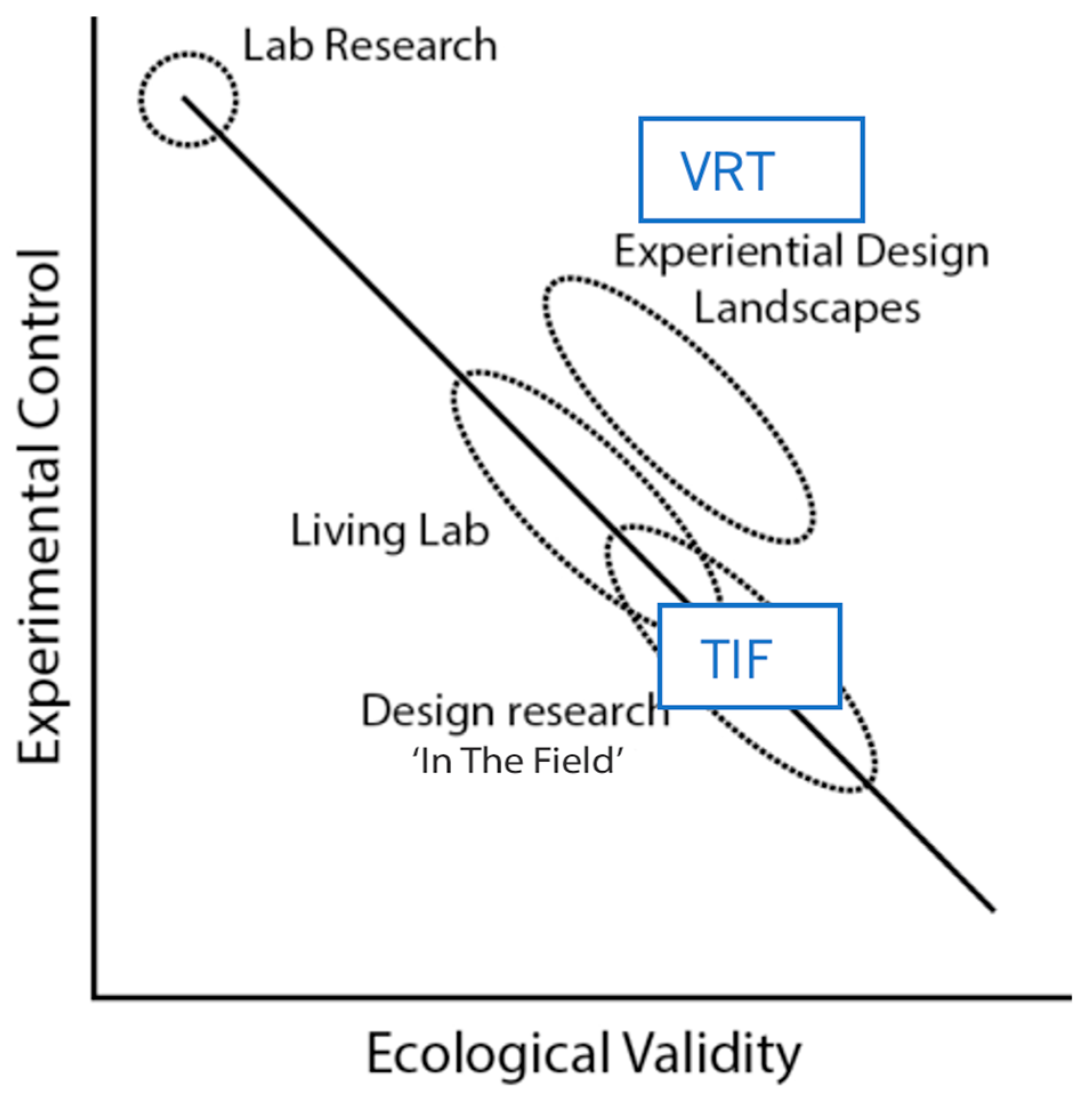 Applsci 14 09918 g001