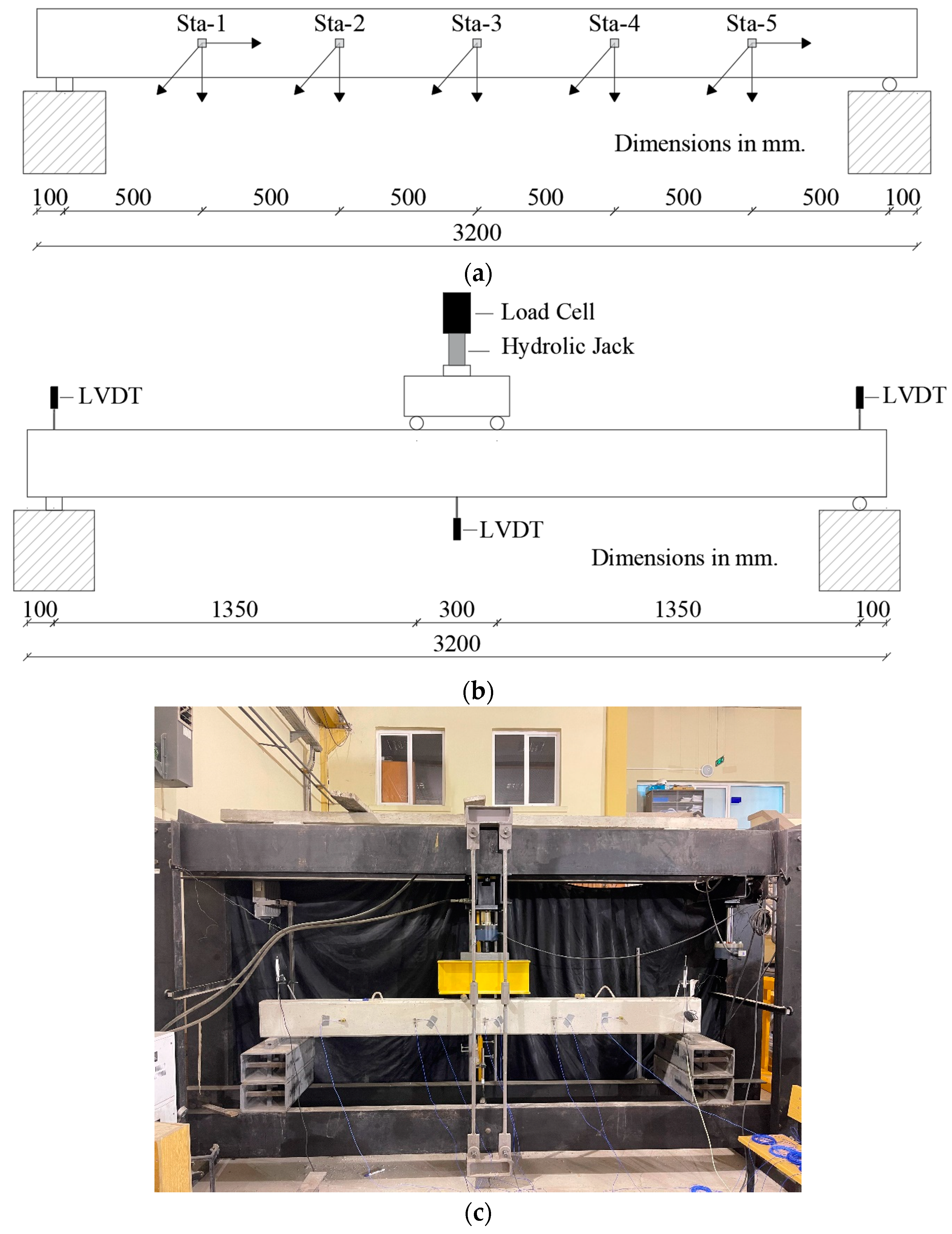 Applsci 14 09920 g003