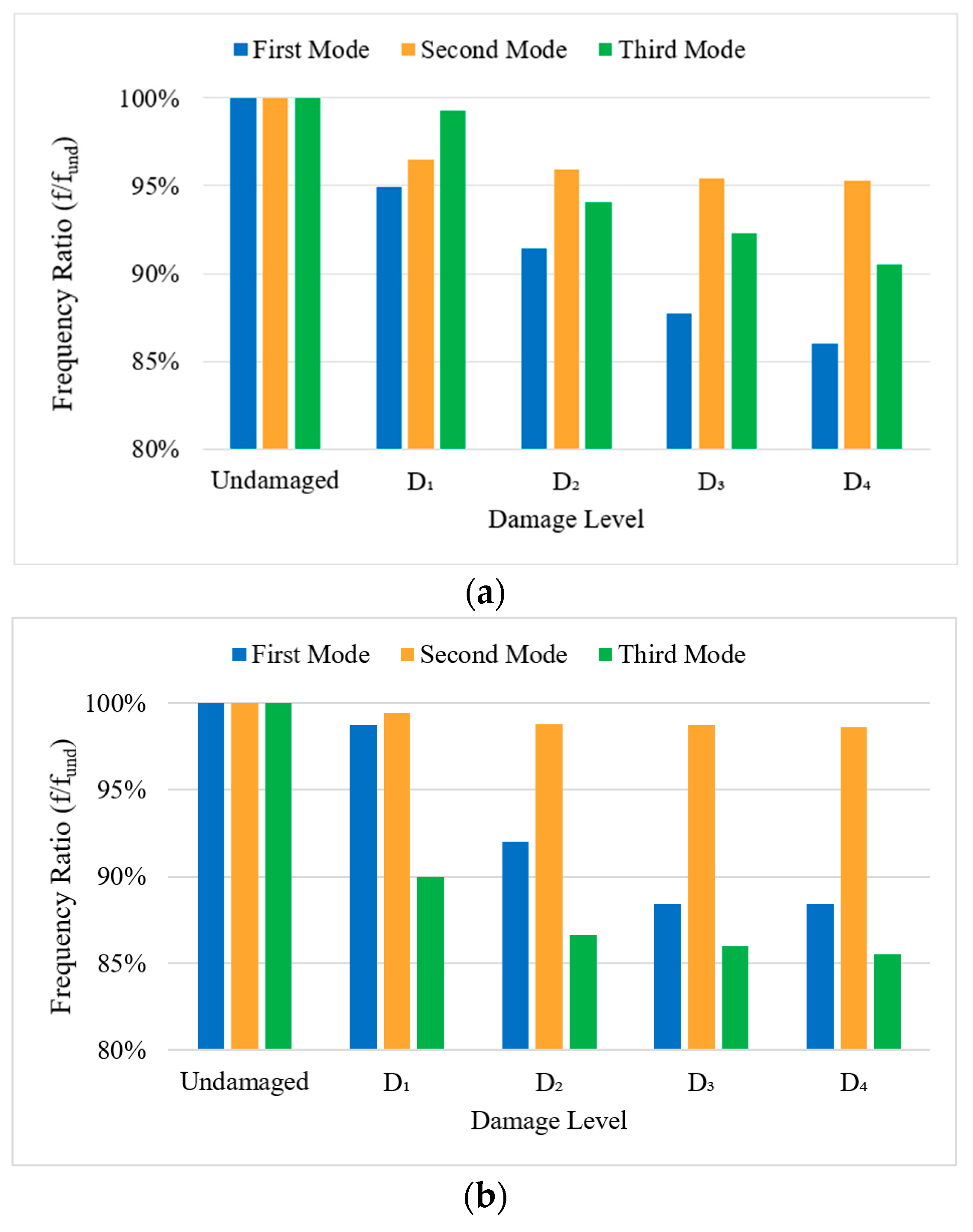 Applsci 14 09920 g012