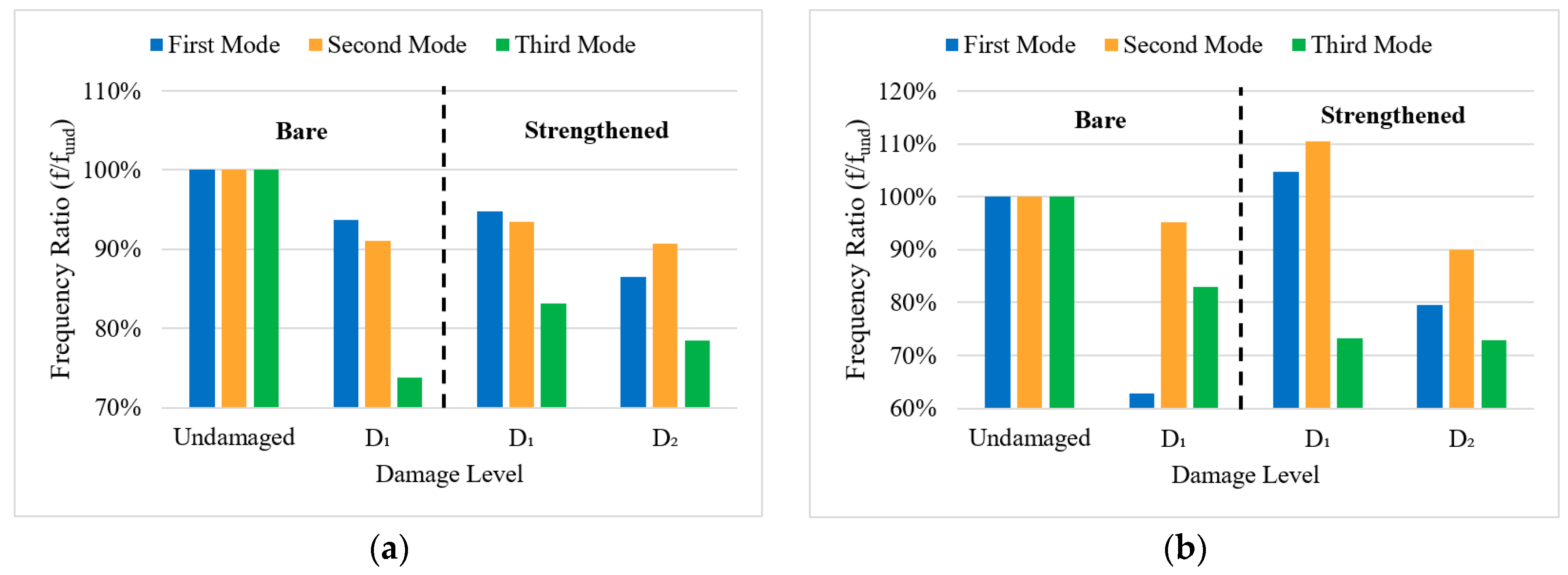 Applsci 14 09920 g015